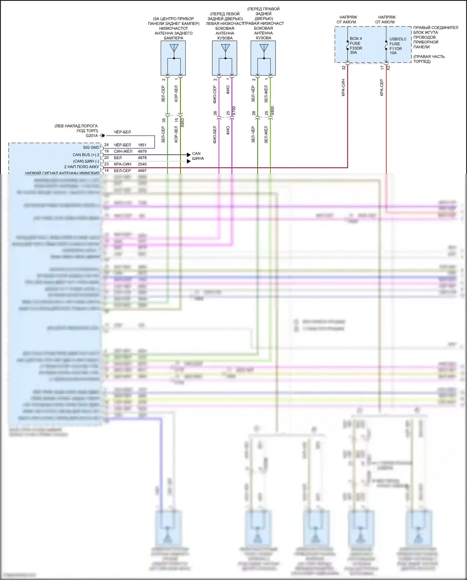 Yukon GMC V (2020-2024): Электросхема центрального замка (1 из 7) 
