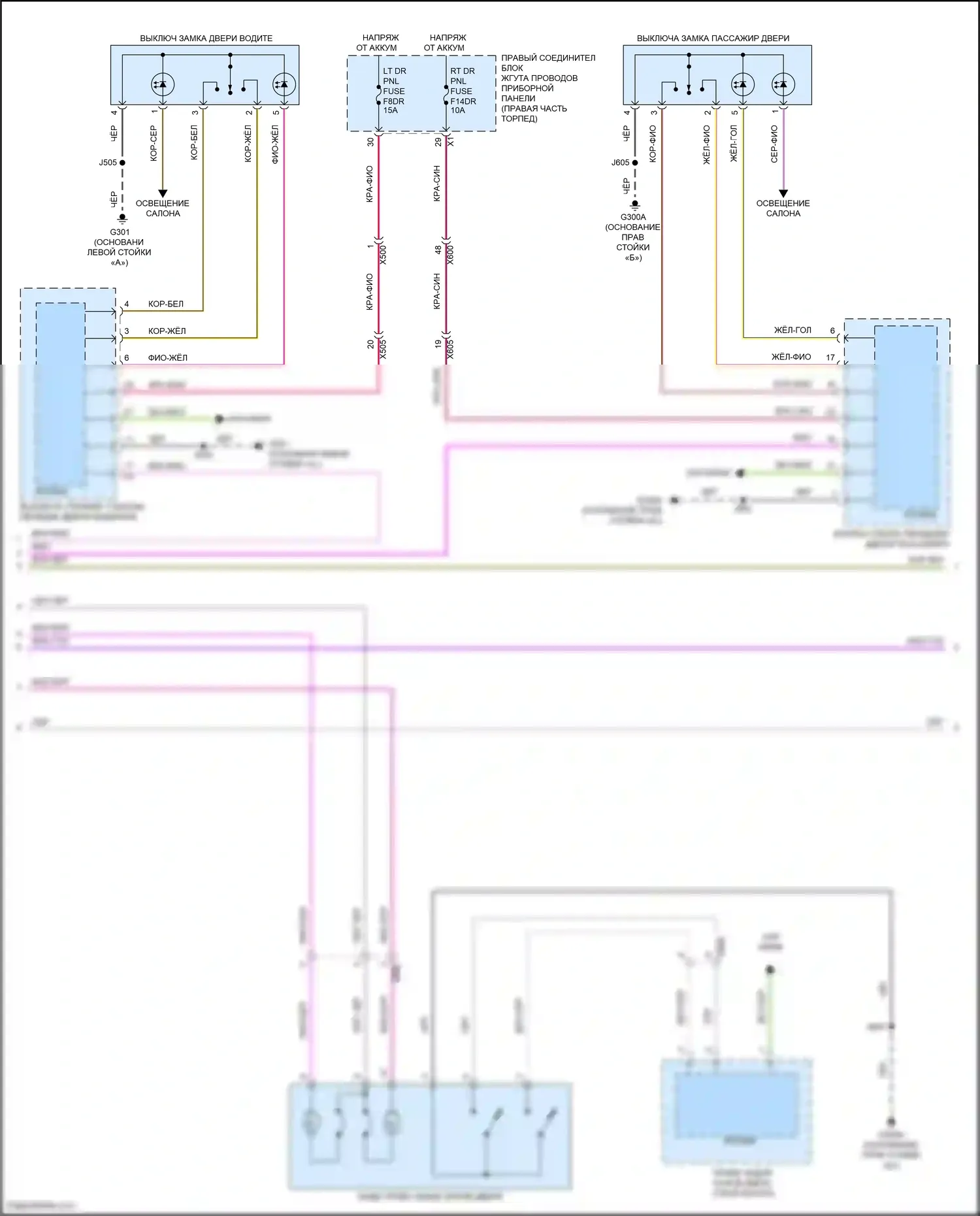 Yukon GMC V (2020-2024): Электросхема центрального замка (5 из 7) 