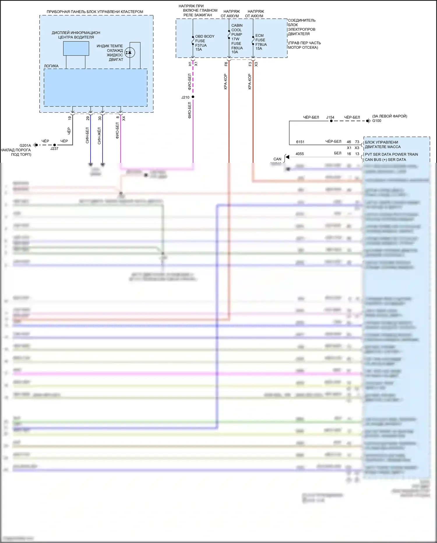 Yukon GMC V (2020-2024): Электросхема вентилятора охлаждения (4 из 4) 