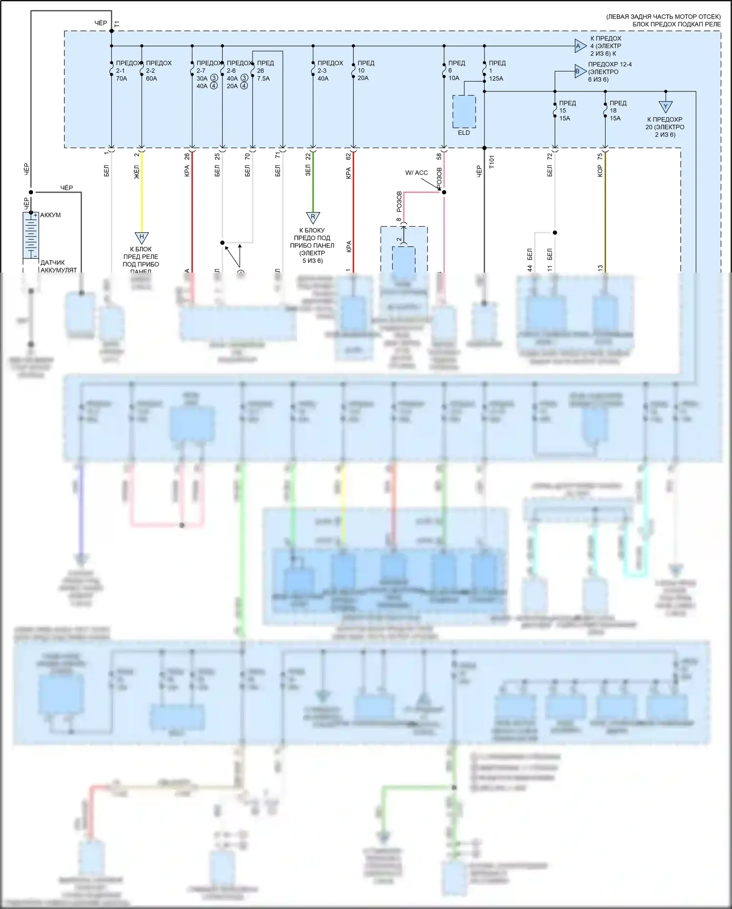 Accord Honda IX рестайлинг (2014-2019): Электросхема блока предохранителей реле, кроме гибридного (1 из 6) 