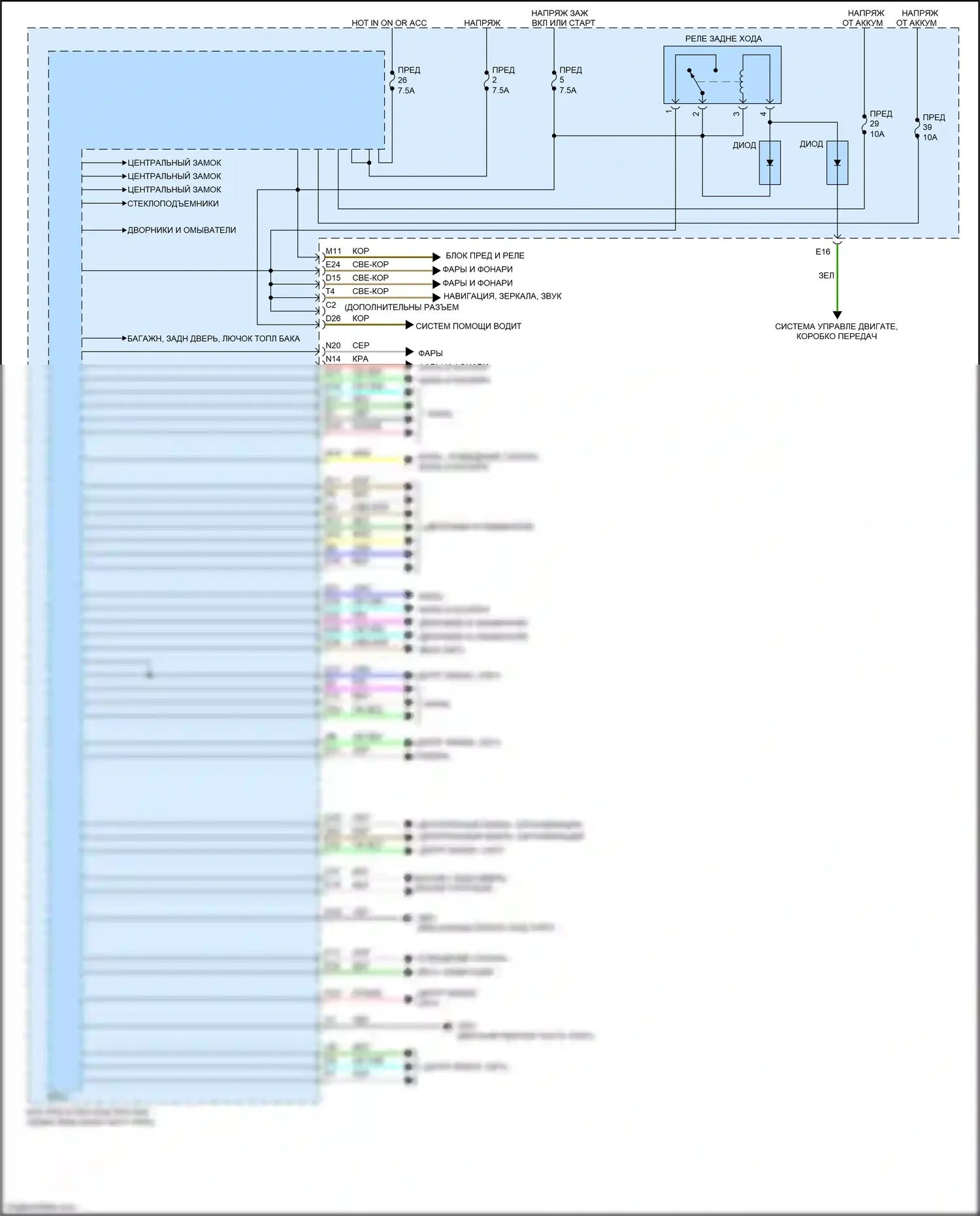 Accord Honda IX рестайлинг (2014-2019): Электросхема блоков управления кузовом, гибридная (1 из 2) 