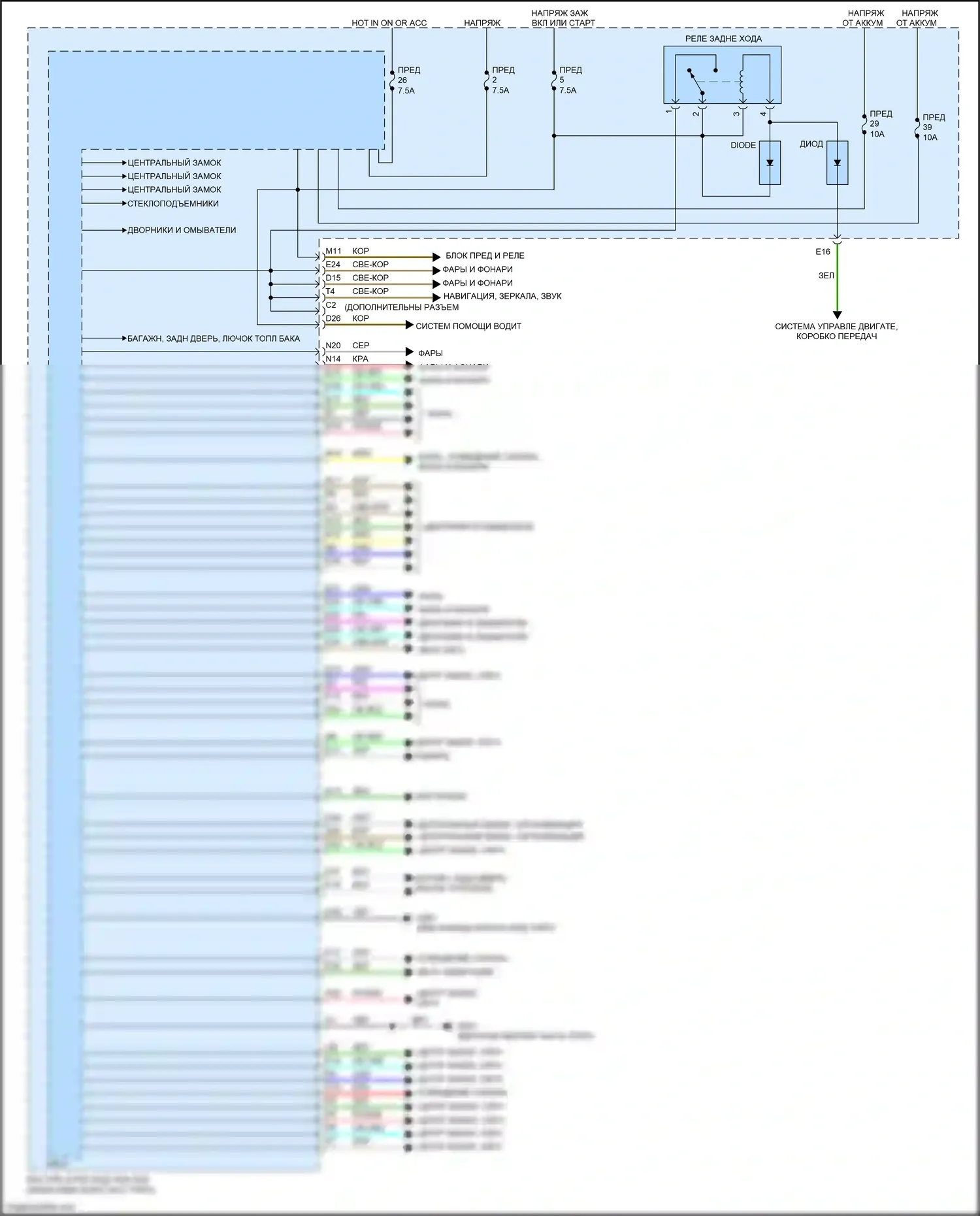 Accord Honda IX рестайлинг (2014-2019): Электросхема блоков управления кузовом, за исключением гибридного (1 из 2) 