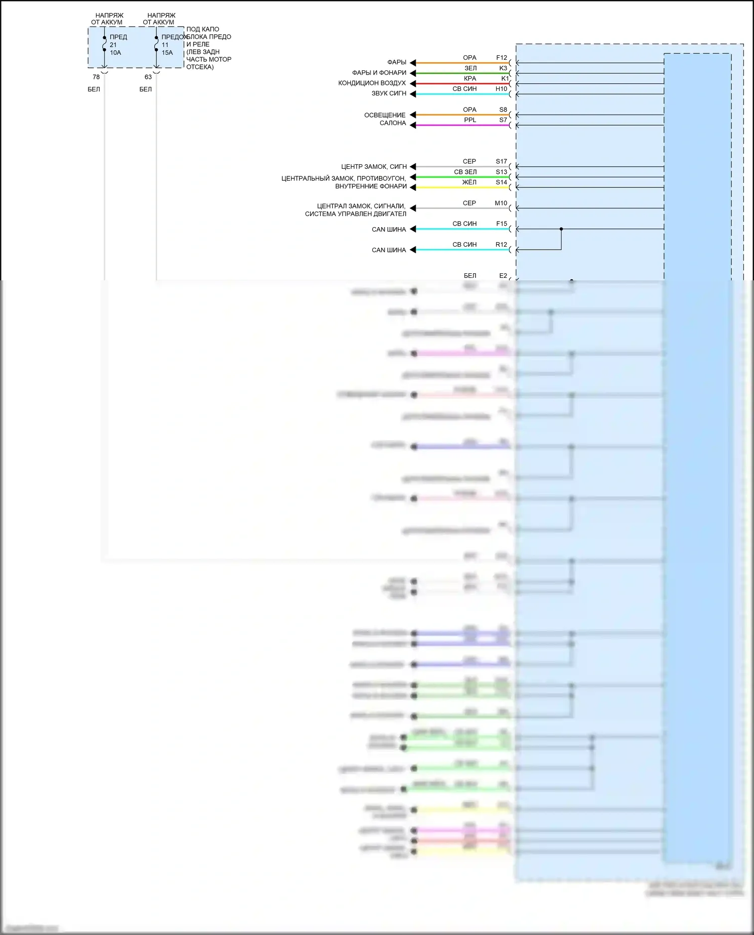 Accord Honda IX рестайлинг (2014-2019): Электросхема блоков управления кузовом, за исключением гибридного (2 из 2) 