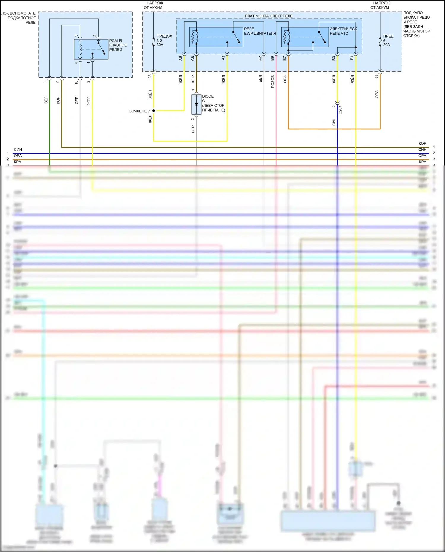 Accord Honda IX рестайлинг (2014-2019): Электросхема двигатель 2.0л гибрид, электросхема органов управления двигателем (2 из 8) 