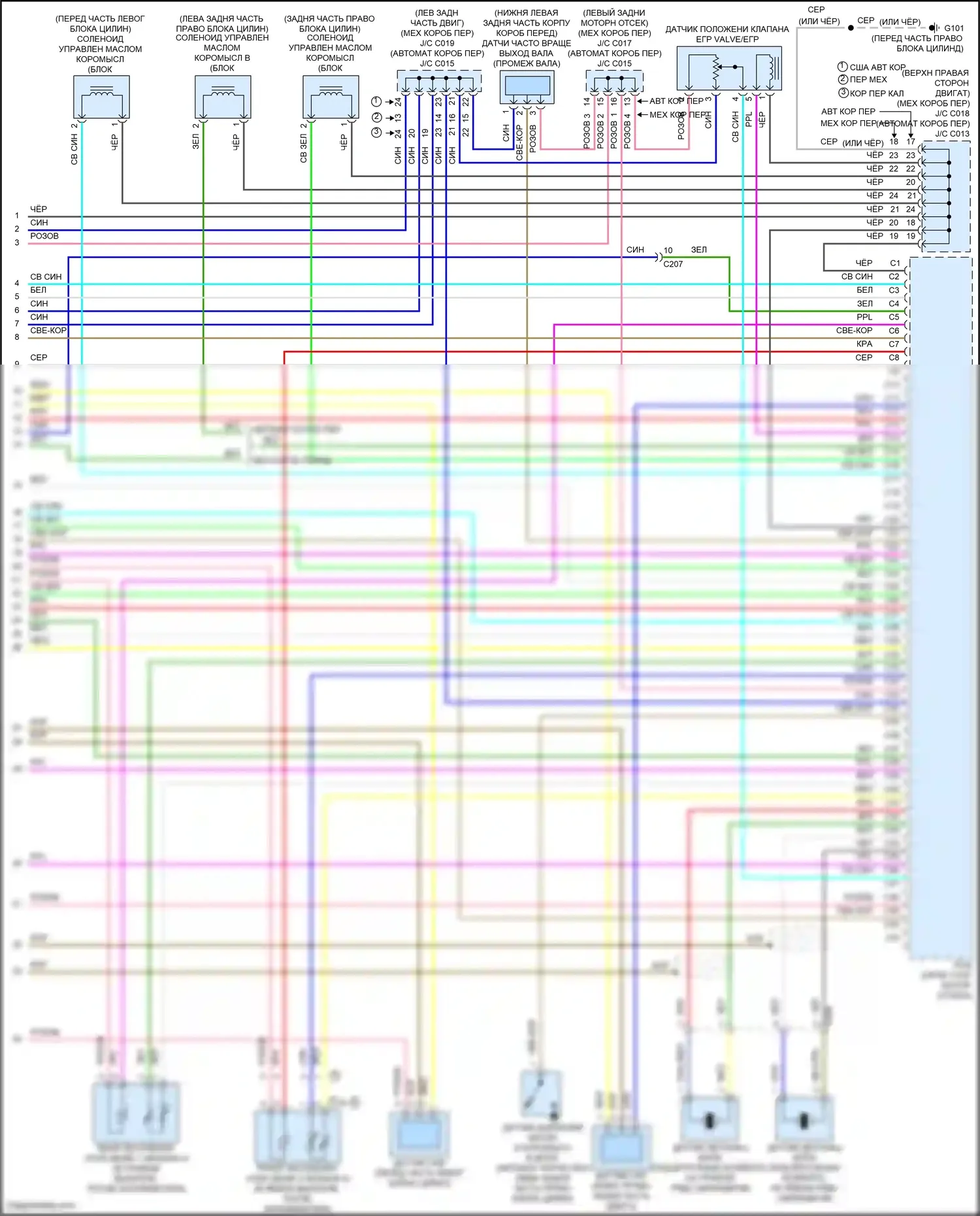 Accord Honda IX рестайлинг (2014-2019): Электросхема двигателя 3.5l (7 из 7) 