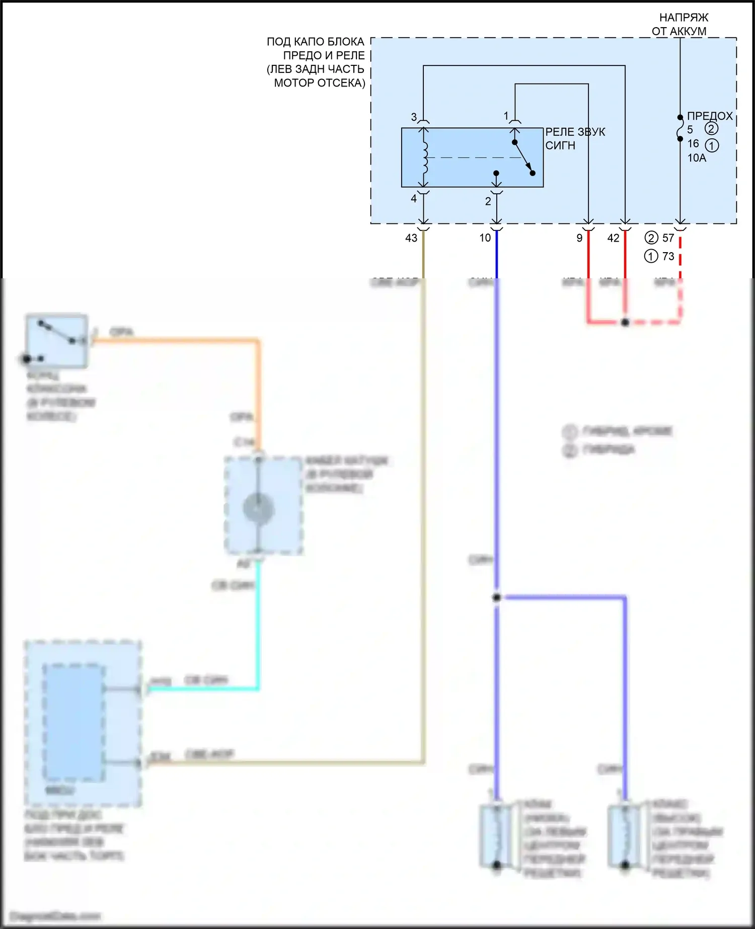 Accord Honda IX рестайлинг (2014-2019): Электросхема клаксона 