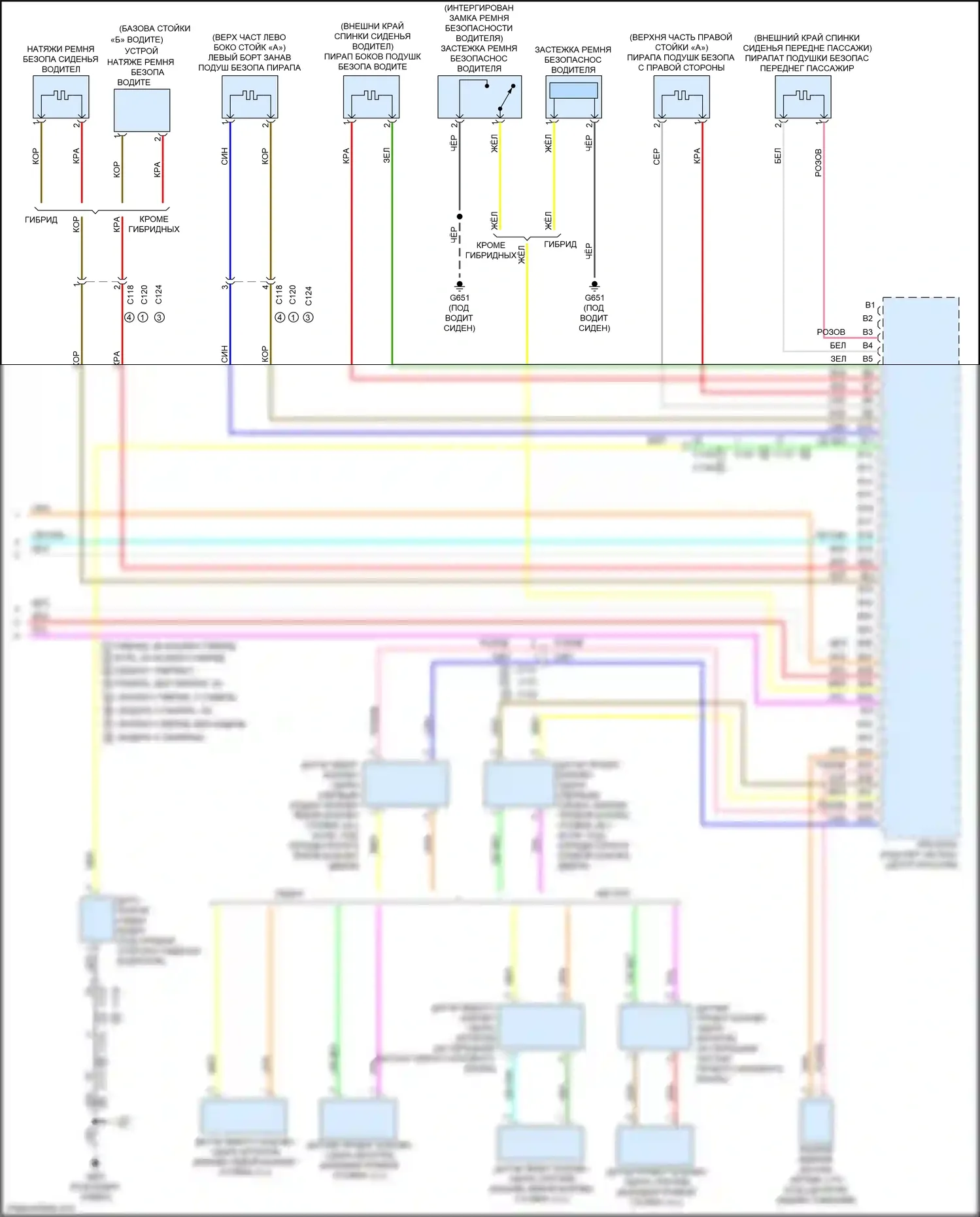 Accord Honda IX рестайлинг (2014-2019): Электросхема подушек безопасности (3 из 3) 