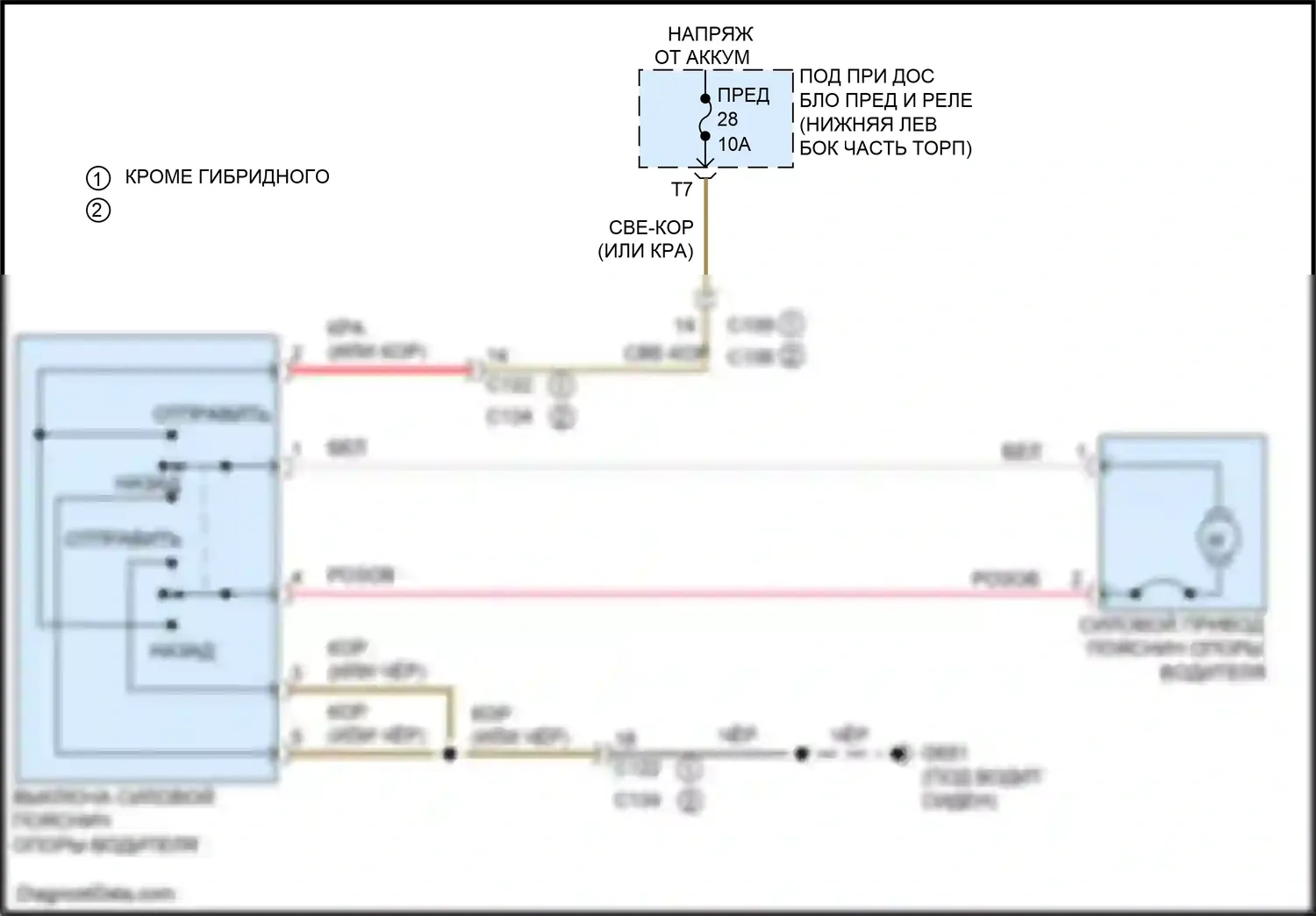 Accord Honda IX рестайлинг (2014-2019): Поясничная электросхема водителя 