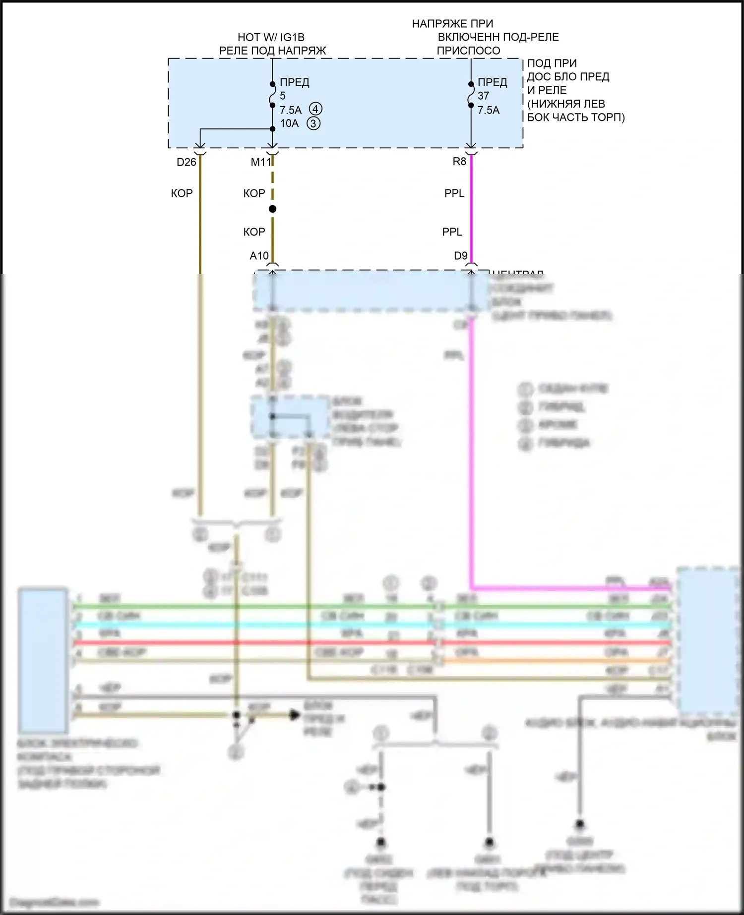 Accord Honda IX рестайлинг (2014-2019): Электросхема компаса 