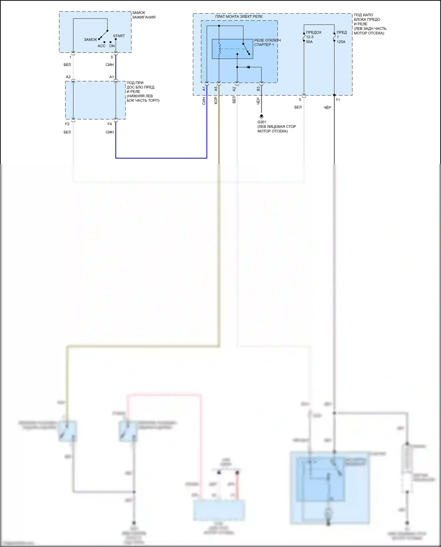 Accord Honda IX рестайлинг (2014-2019): 2.4l, электросхема стартера, ручная коробка передач 