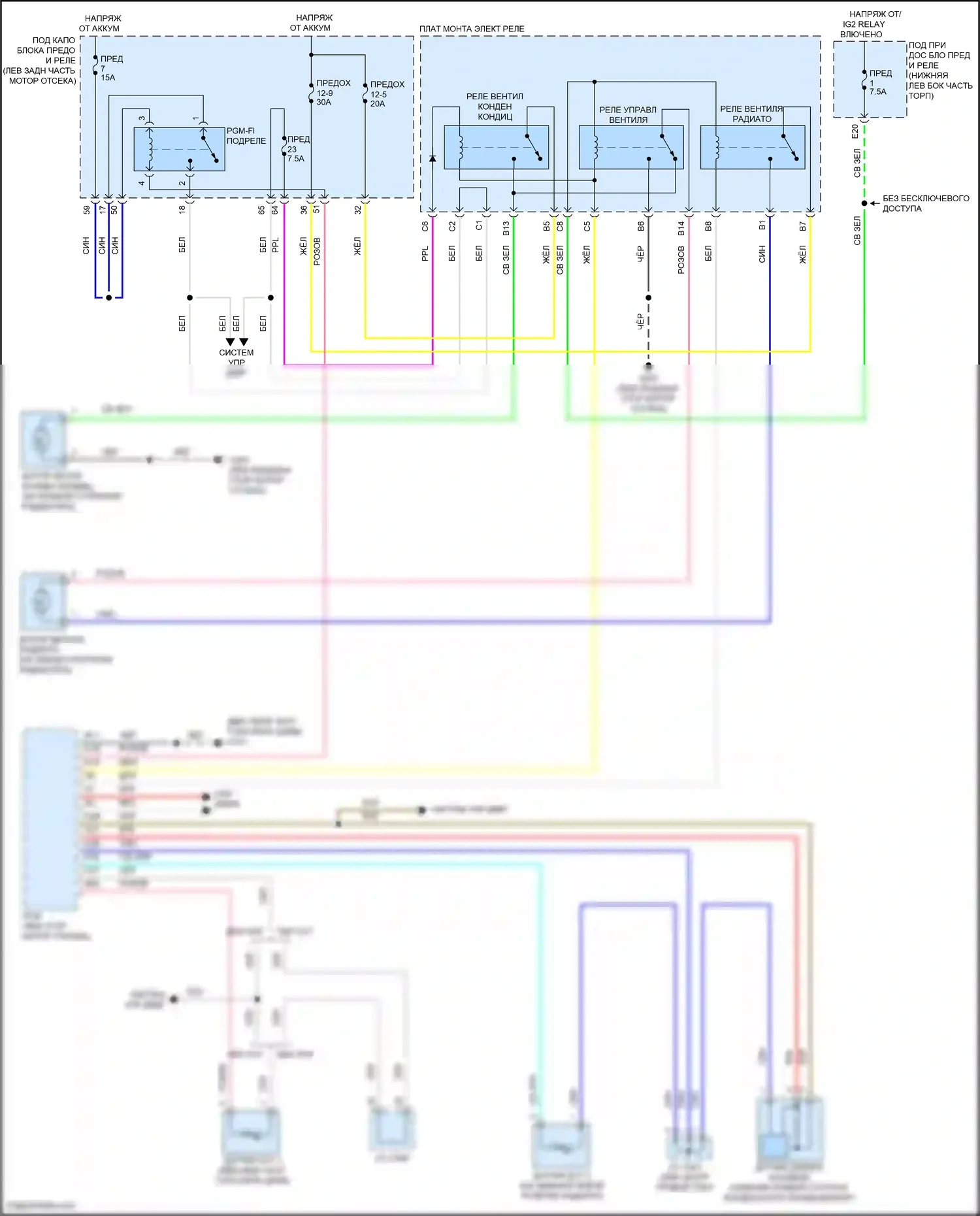 Accord Honda IX рестайлинг (2014-2019): 2.4l, электросхема вентилятора охлаждения 