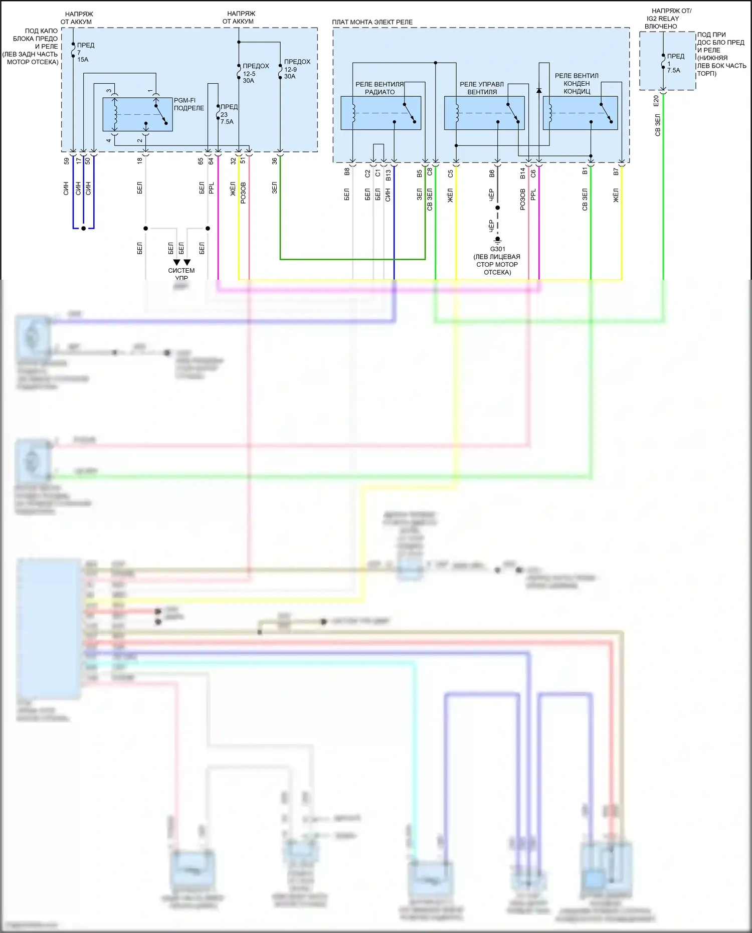 Accord Honda IX рестайлинг (2014-2019): 3.5l, электросхема вентилятора охлаждения 