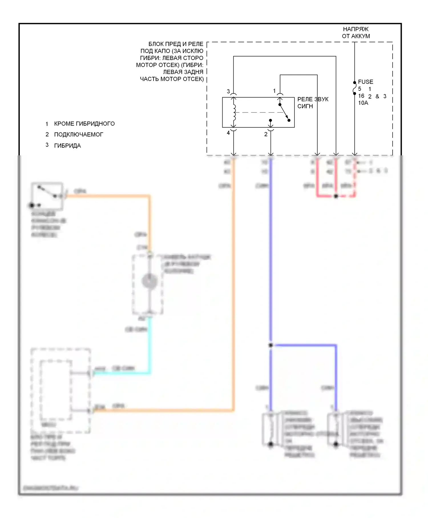 Accord Honda IX (2012-2016): Электросхема клаксона 