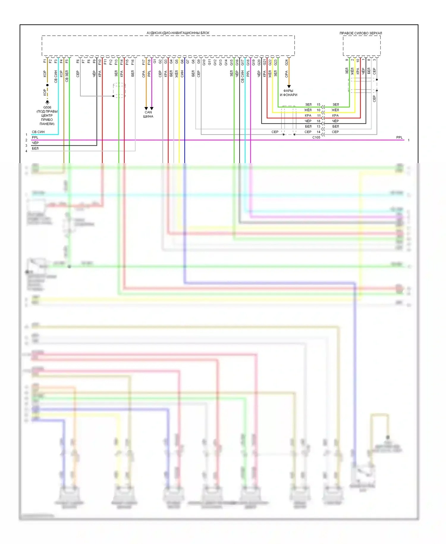 Accord Honda IX (2012-2016): Электросхема магнитолы премиум-класса, гибридная с навигацией (3 из 5) 