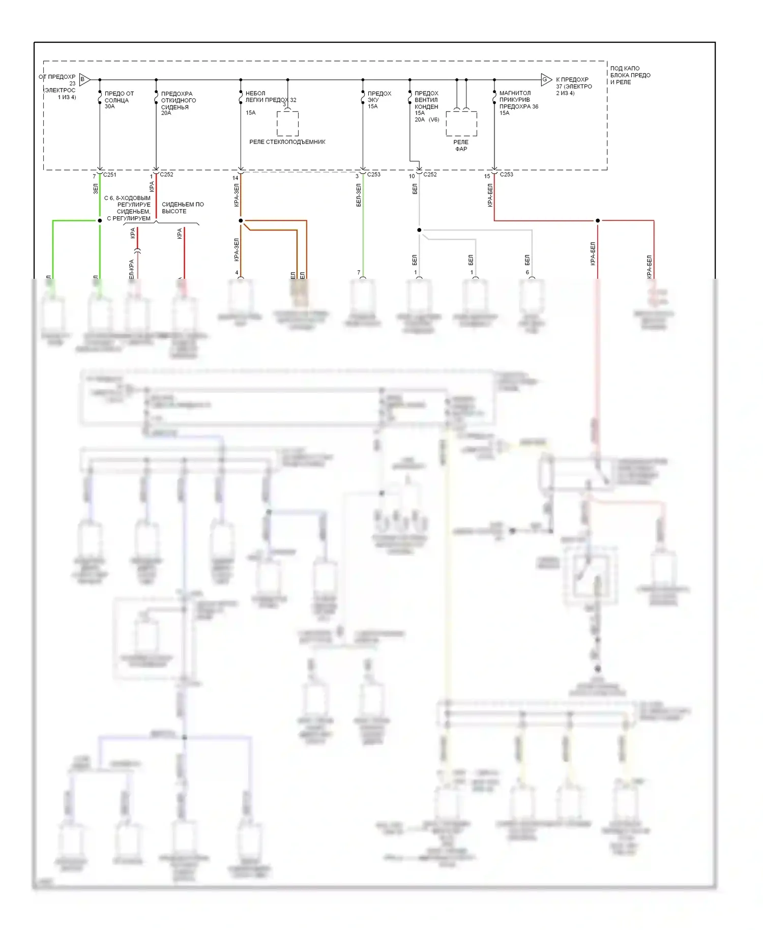 Accord Honda V (1993-1998): Электросхема блока предохранителей реле (2 из 4) 
