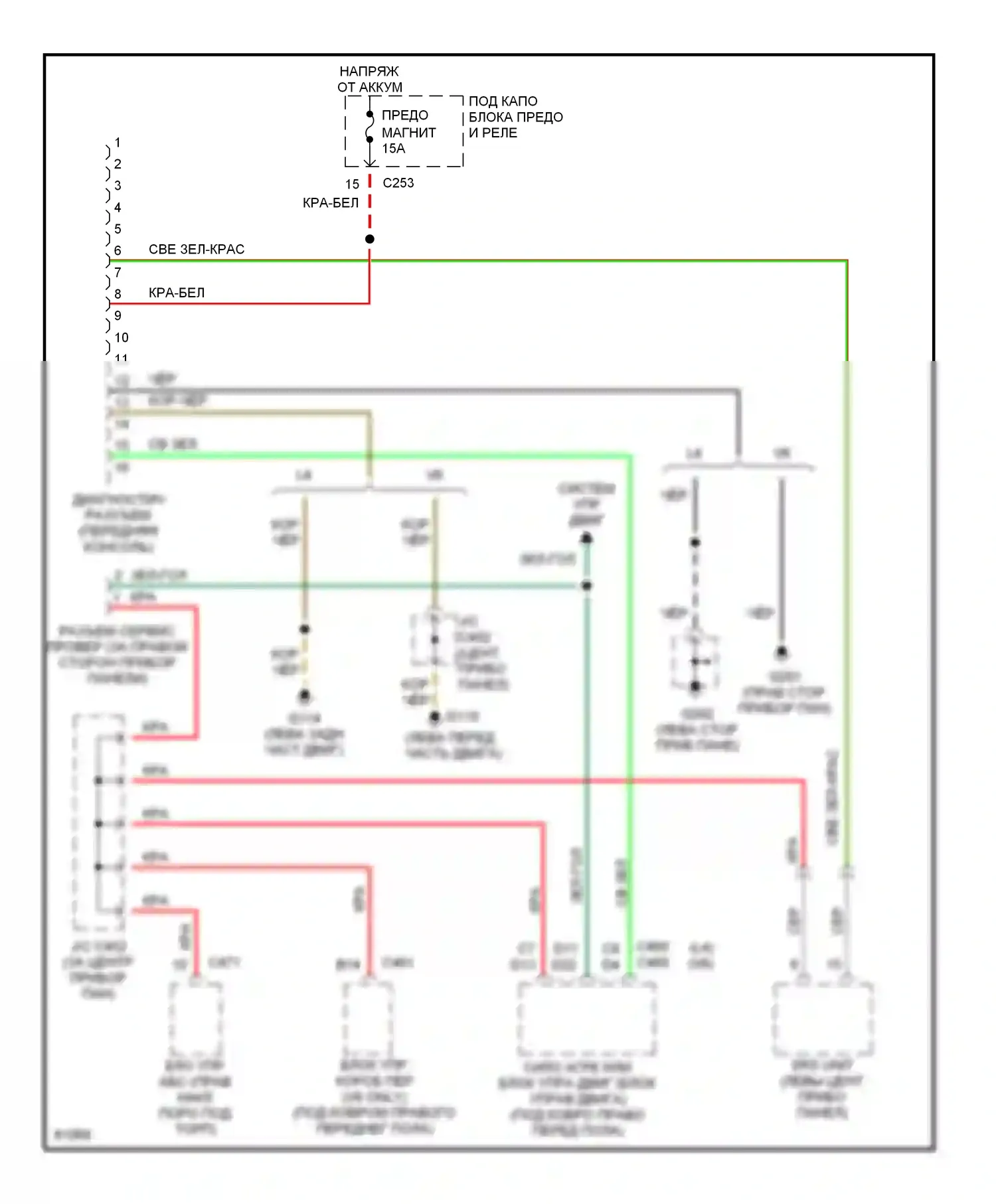 Accord Honda V (1993-1998): Can шина 