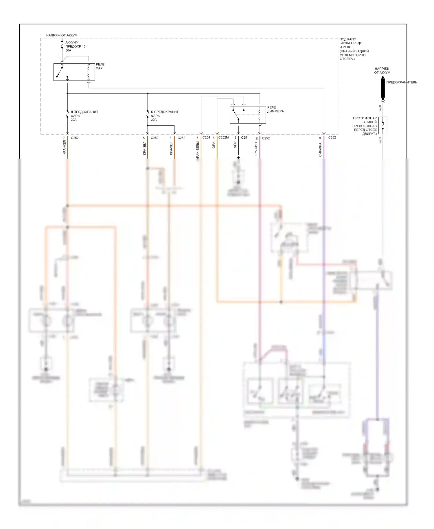 Accord Honda V (1993-1998): Электросхема фар, без дрели 