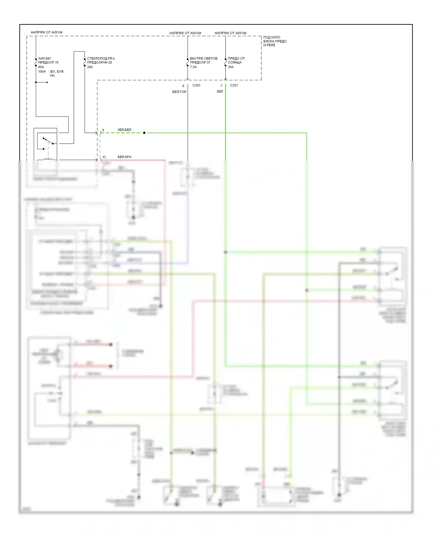 Accord Honda V (1993-1998): Электросхема люка 