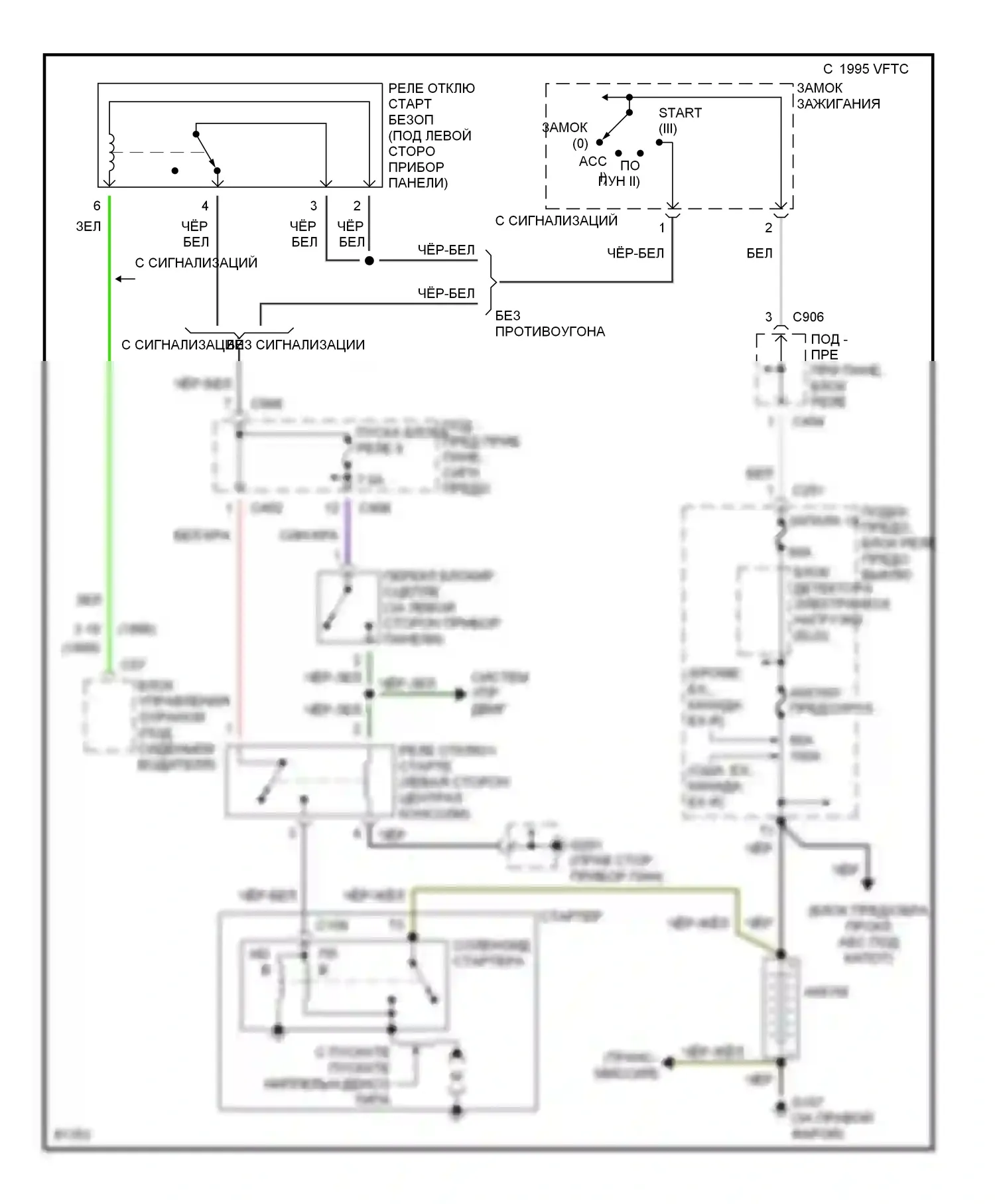 Accord Honda V (1993-1998): 2.2l, электросхема стартера, ручная коробка передач 