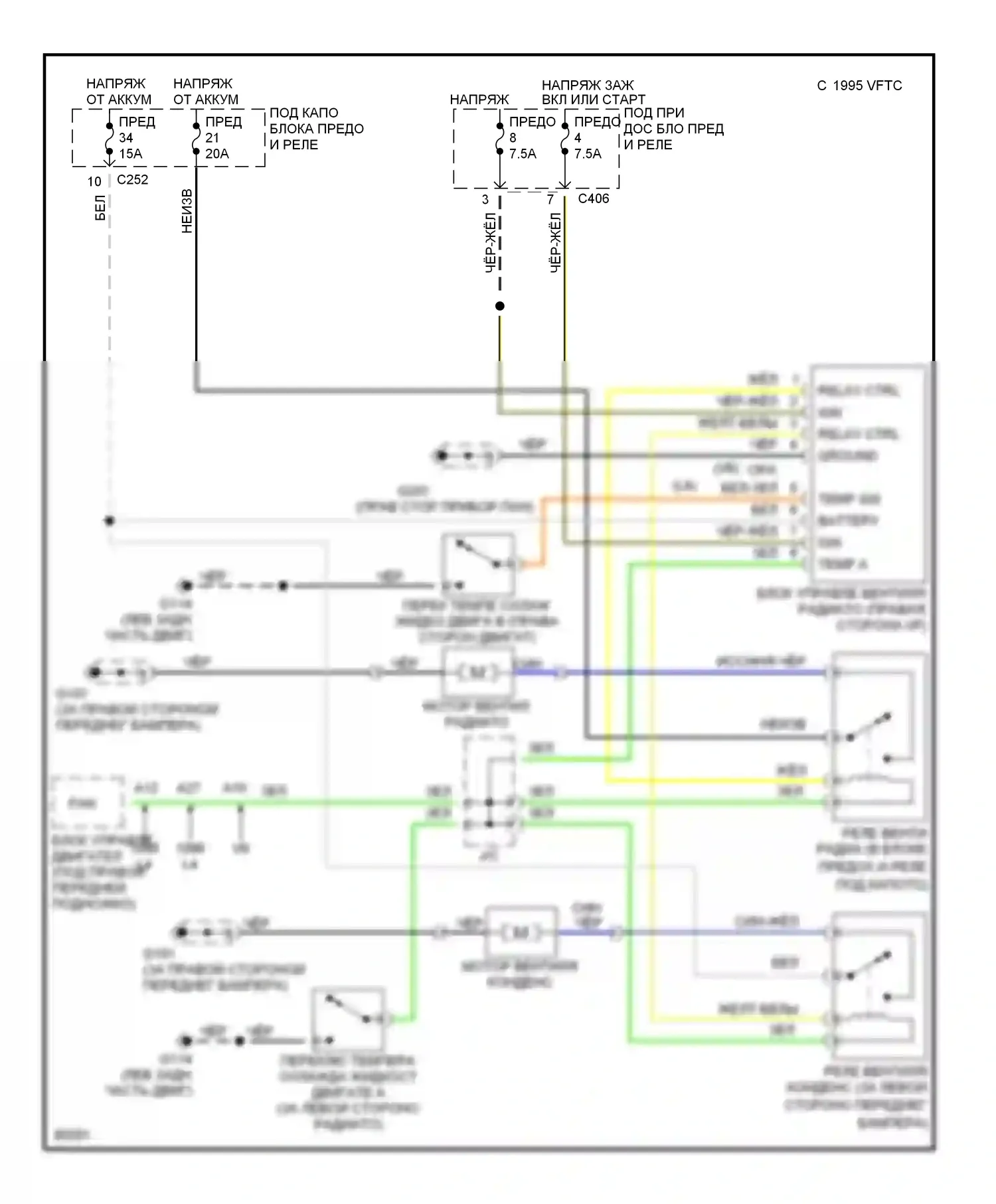 Accord Honda V (1993-1998): Электросхема вентилятора охлаждения 