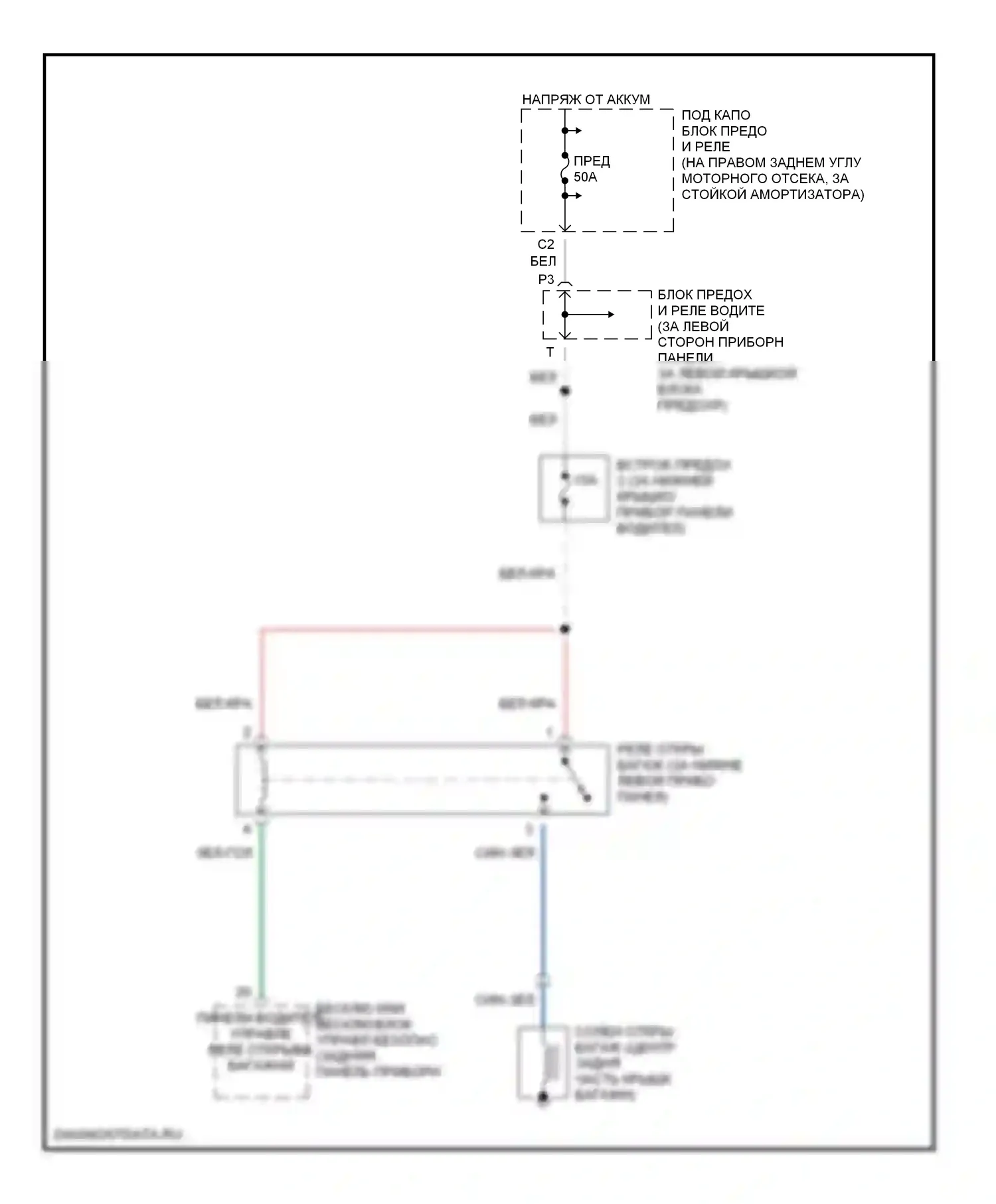Accord Honda VI (1997-2002): Электросхема разблокировки багажника, lx с бесключевым доступом или сигнализации 