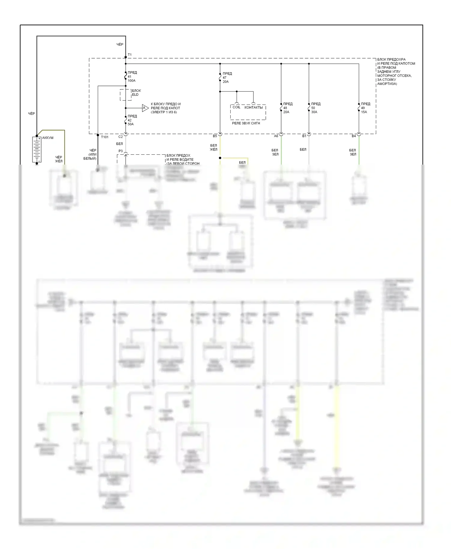 Accord Honda VI (1997-2002): Электросхема блока предохранителей реле (1 из 6) 
