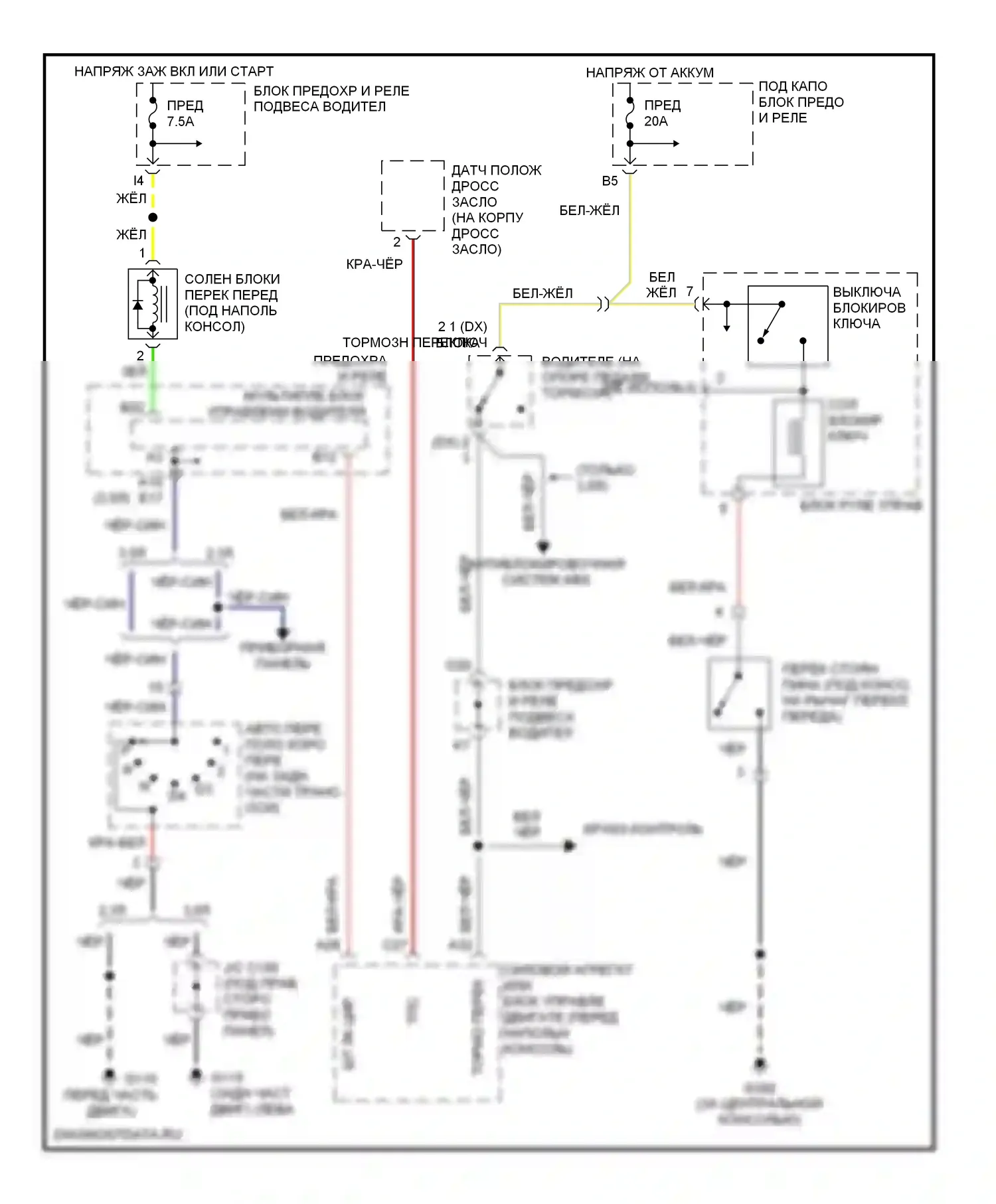 Accord Honda VI (1997-2002): Электросхема блокировки селектора 