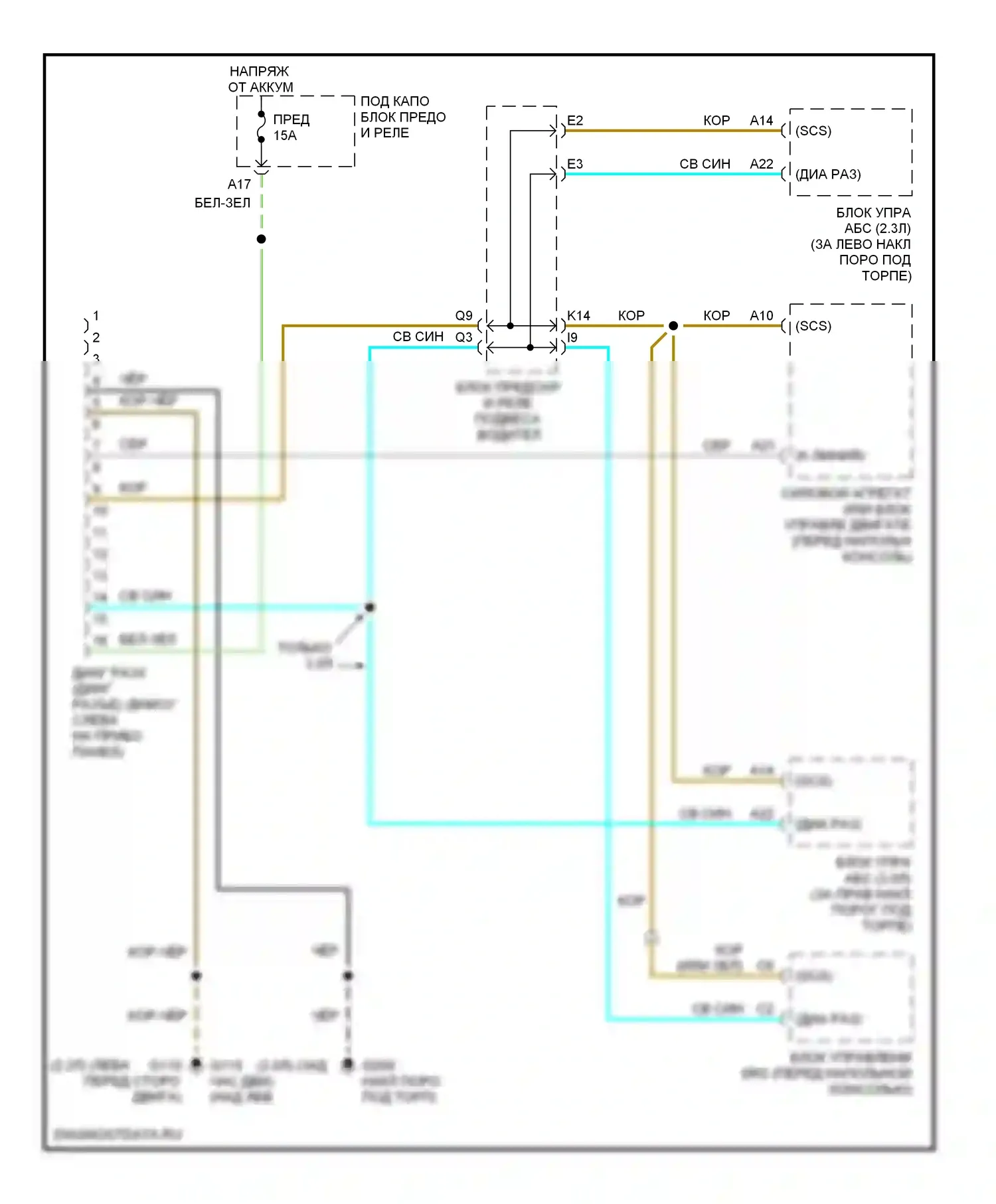 Accord Honda VI (1997-2002): Can шина 