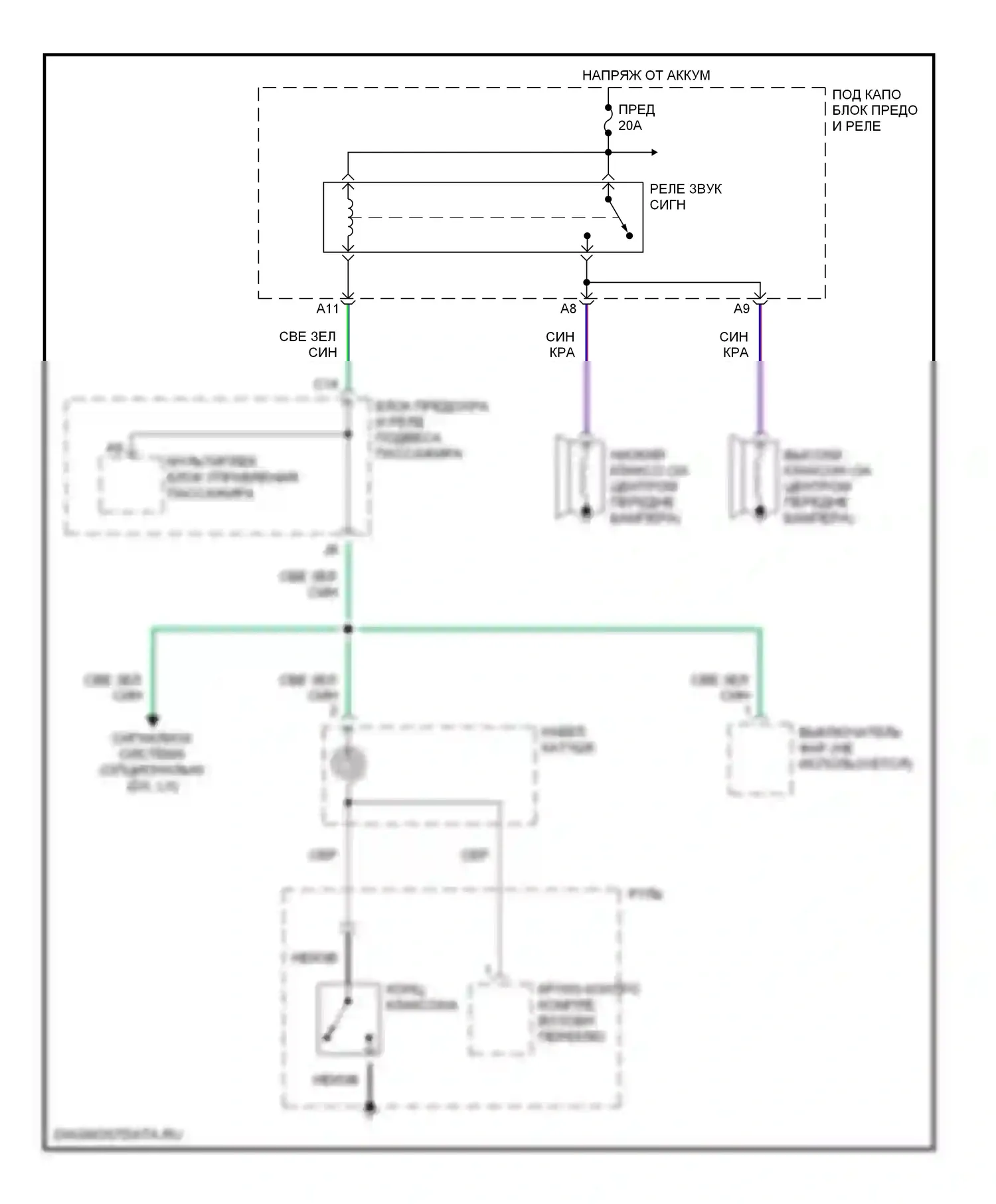 Accord Honda VI (1997-2002): Электросхема клаксона 