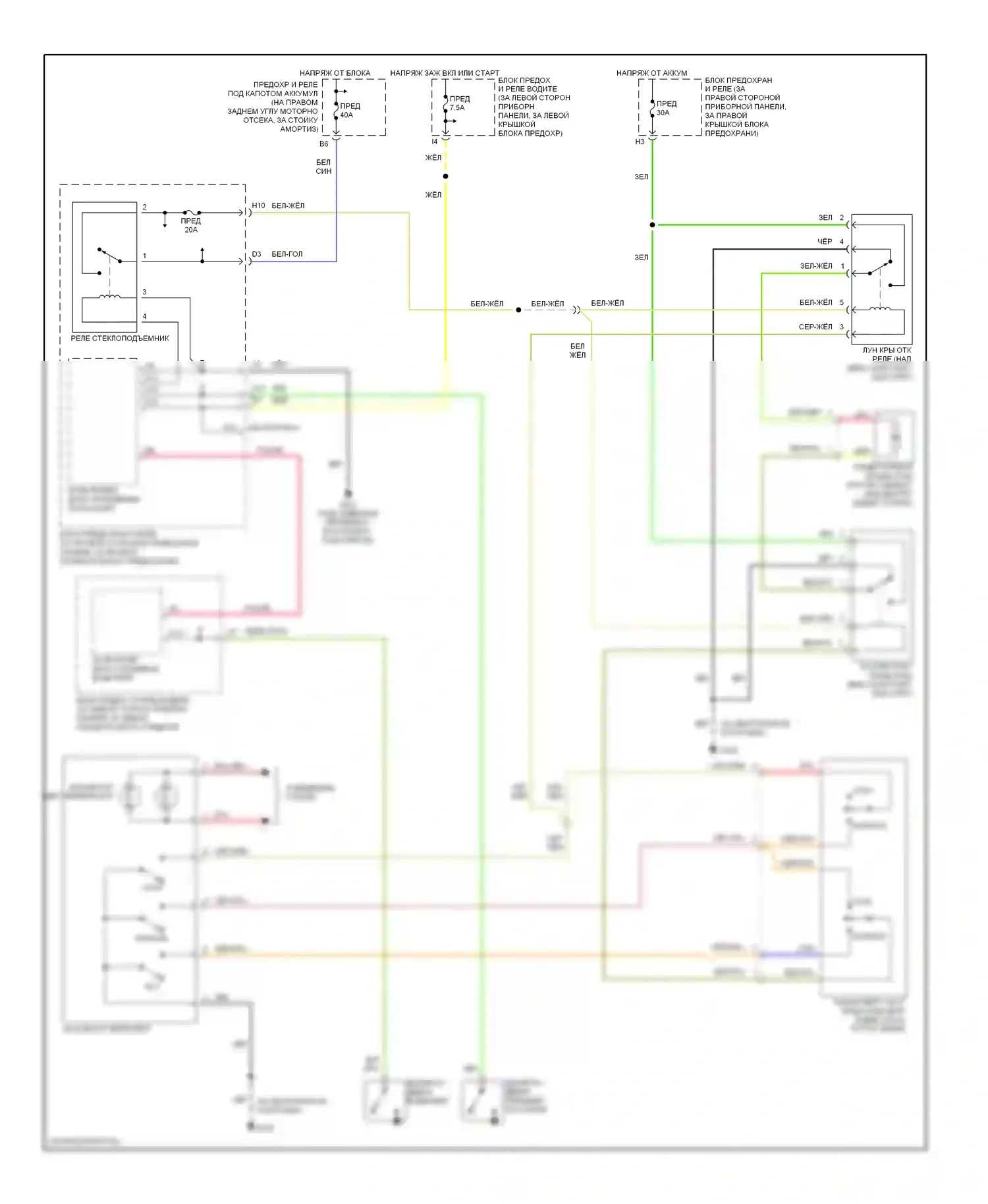 Accord Honda VI (1997-2002): Складная крыша/цепи штриховки 