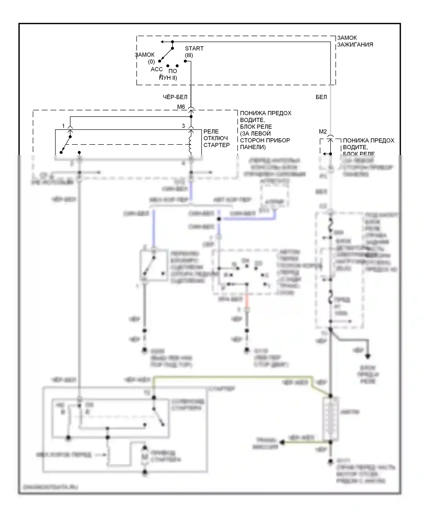 Accord Honda VI (1997-2002): 2.3l, электросхема стартера 
