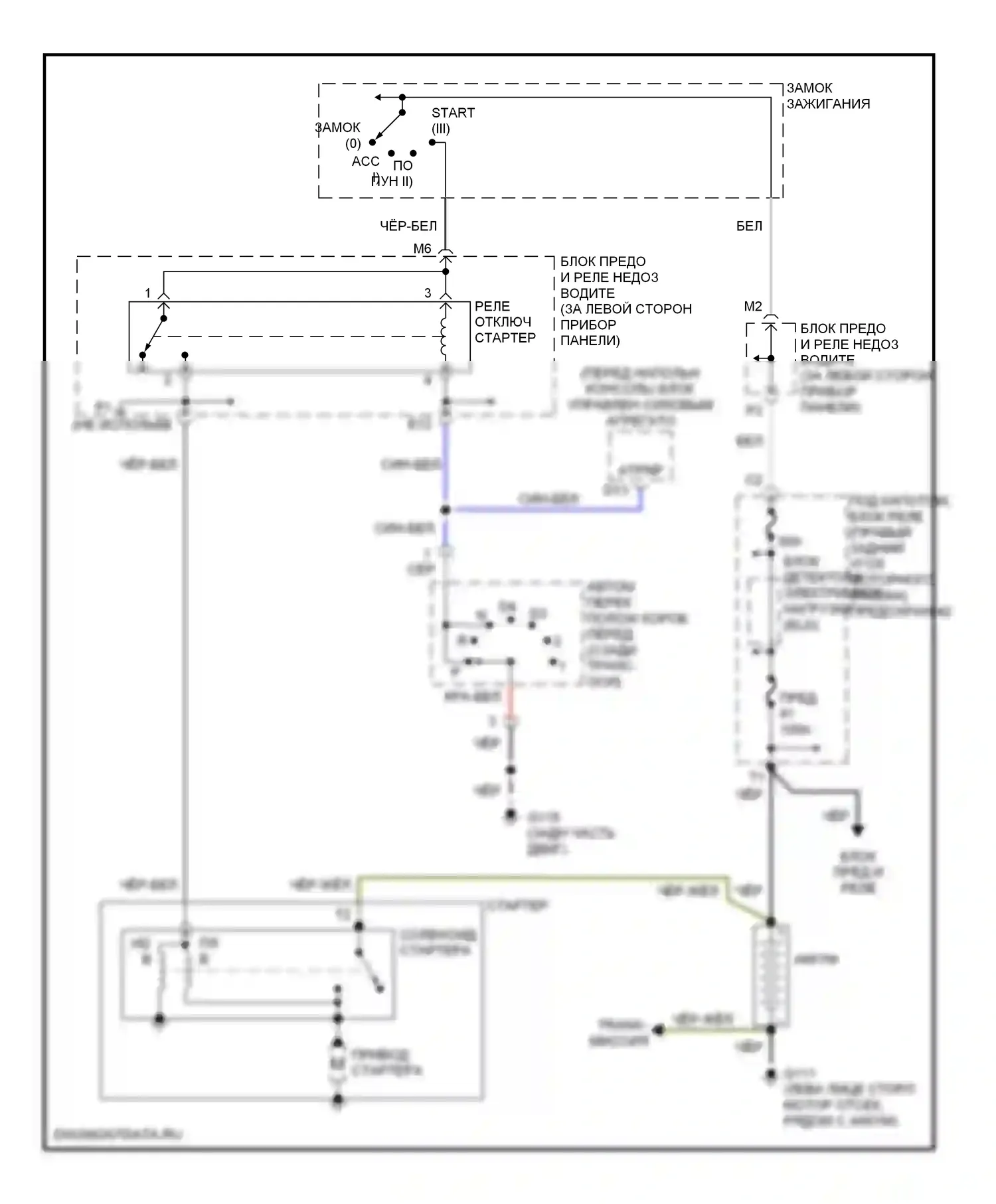 Accord Honda VI (1997-2002): 3,0л, электросхема стартера 