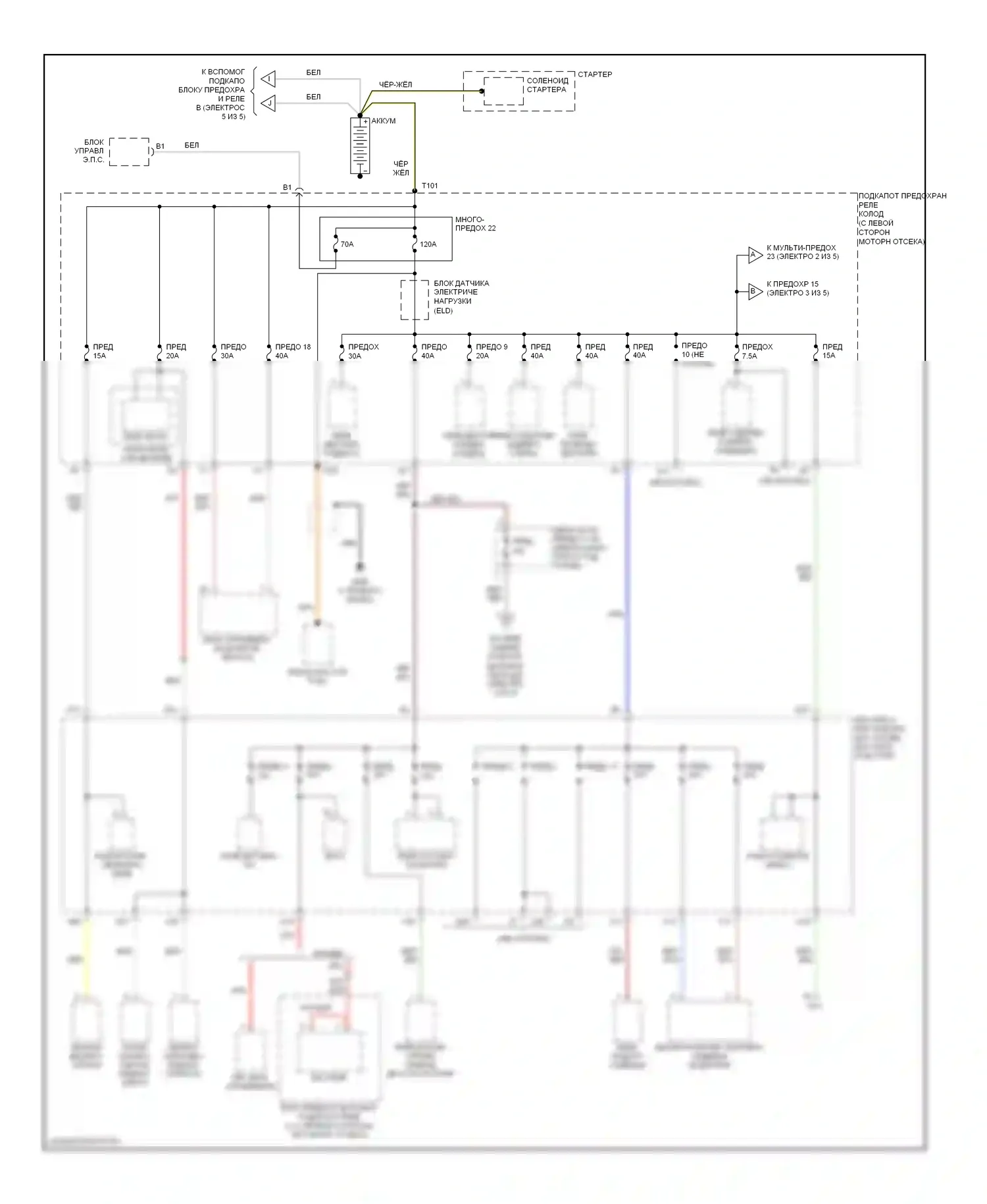 Accord Honda VII рестайлинг (2005-2008): Электросхема блока предохранителей реле, гибридного (1 из 5) 