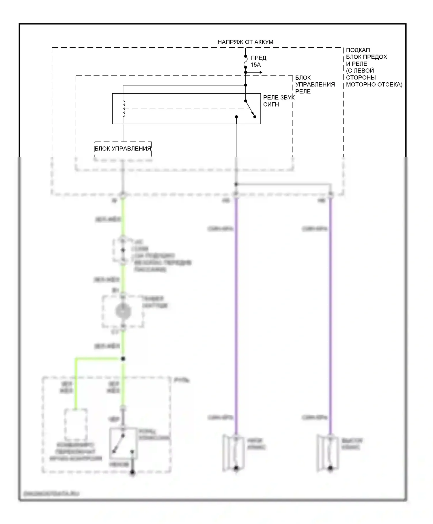 Accord Honda VII рестайлинг (2005-2008): Электросхема клаксона, гибридная 
