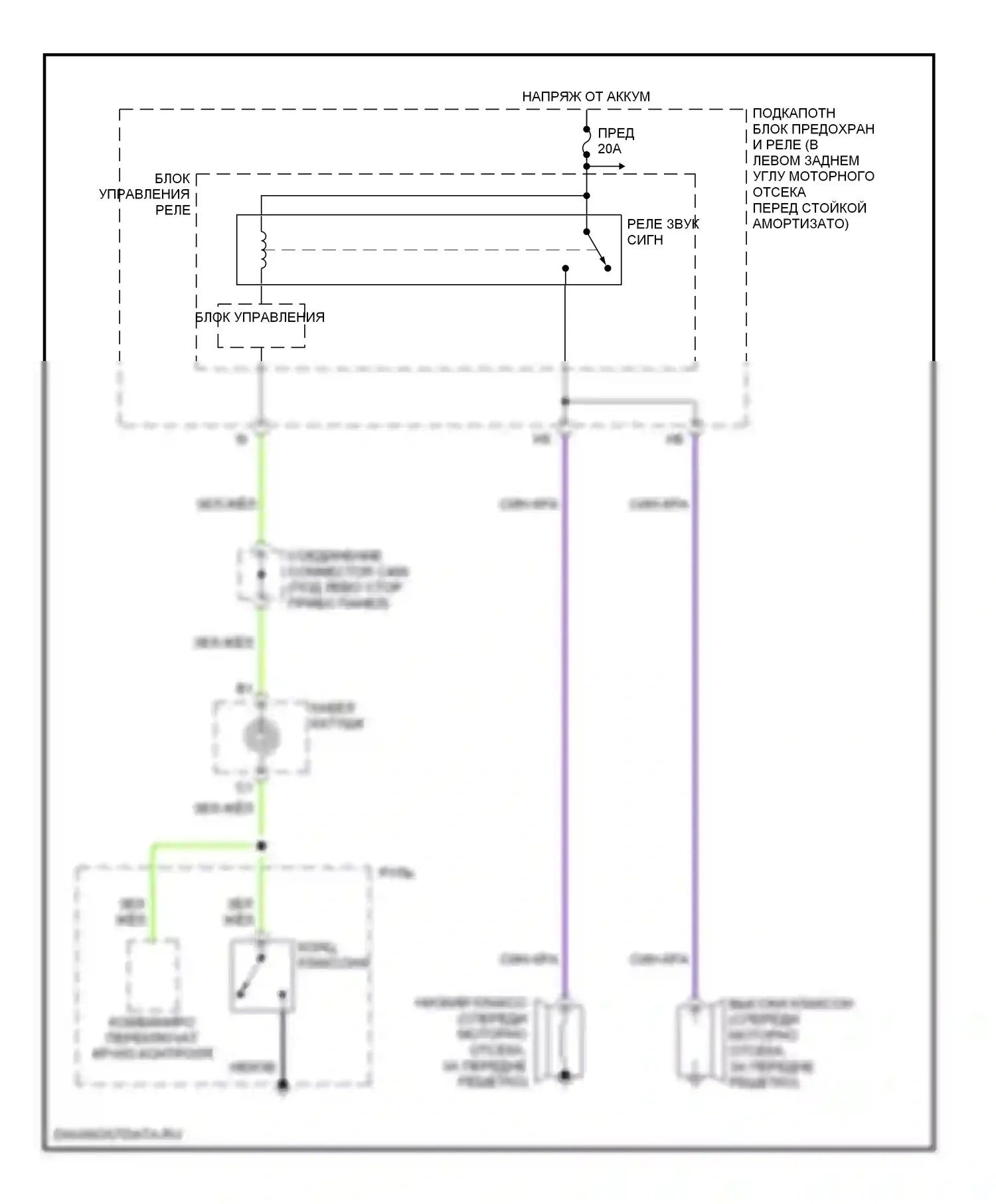 Accord Honda VII рестайлинг (2005-2008): Электросхема клаксона, кроме гибридной 