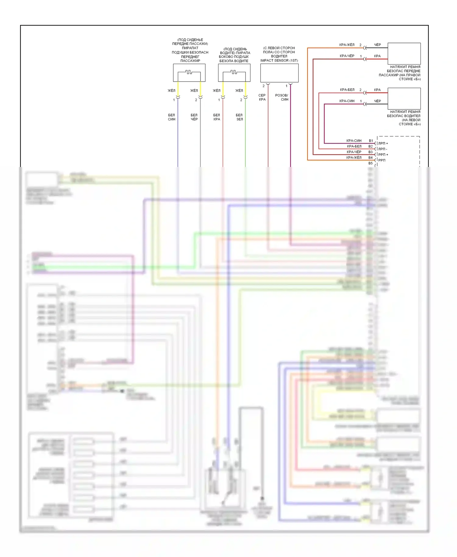 Accord Honda VII рестайлинг (2005-2008): Электросхема подушек безопасности, гибридная (2 из 2) 