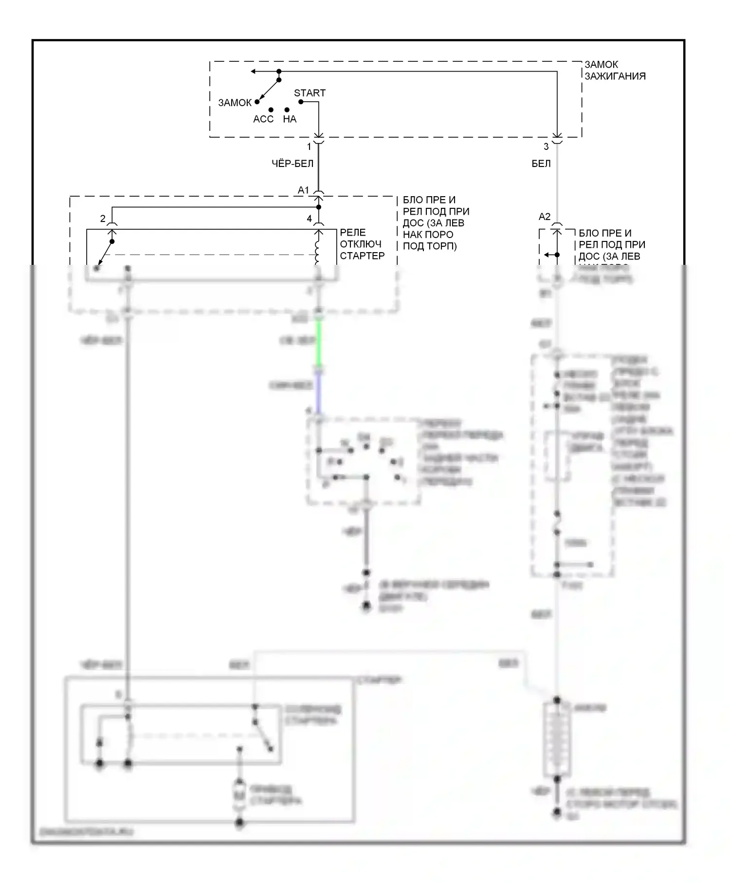 Accord Honda VII рестайлинг (2005-2008): 2.4l, электросхема стартера, автомат коробки передач 