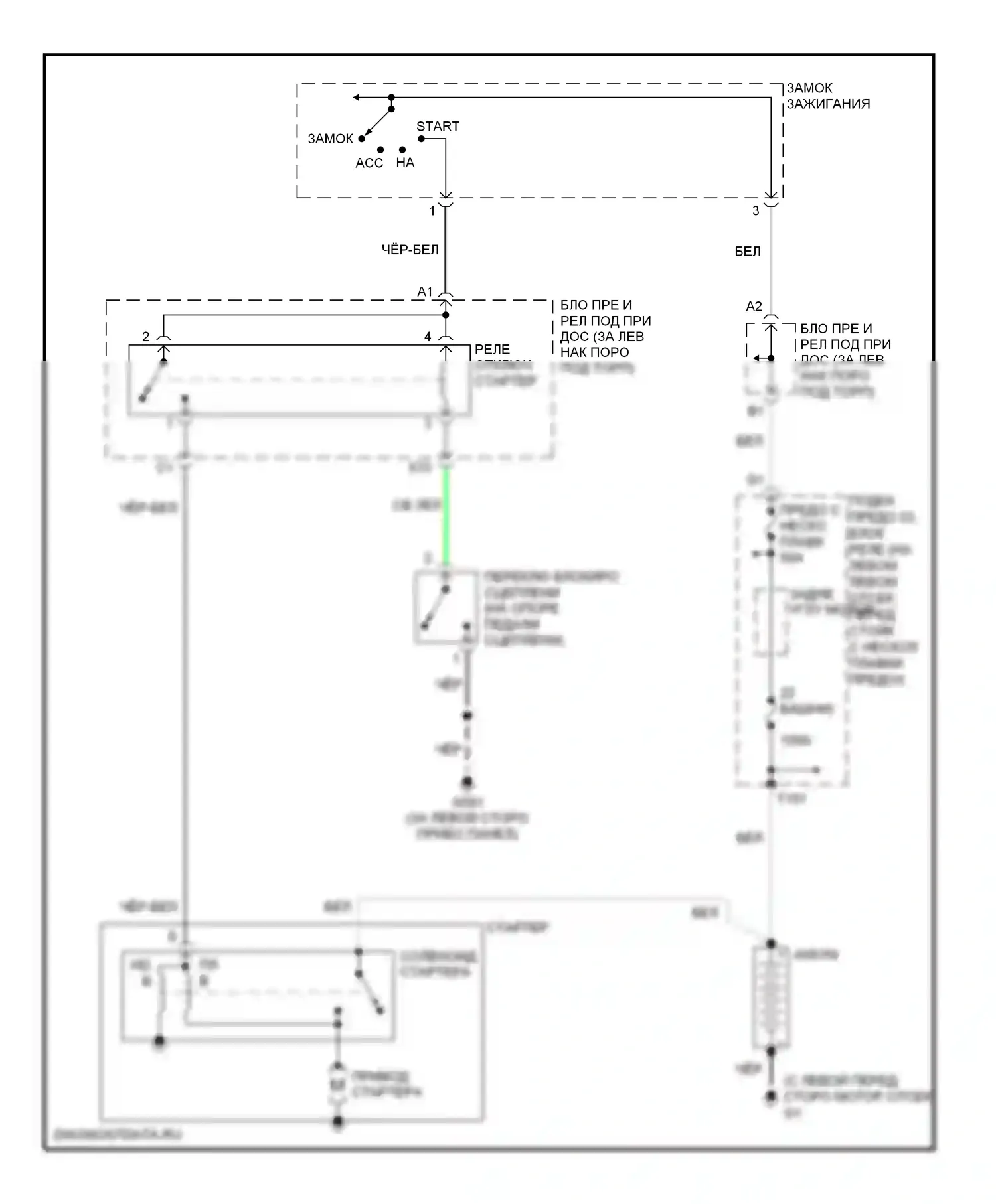 Accord Honda VII рестайлинг (2005-2008): 2.4l, электросхема стартера, ручная коробка передач 