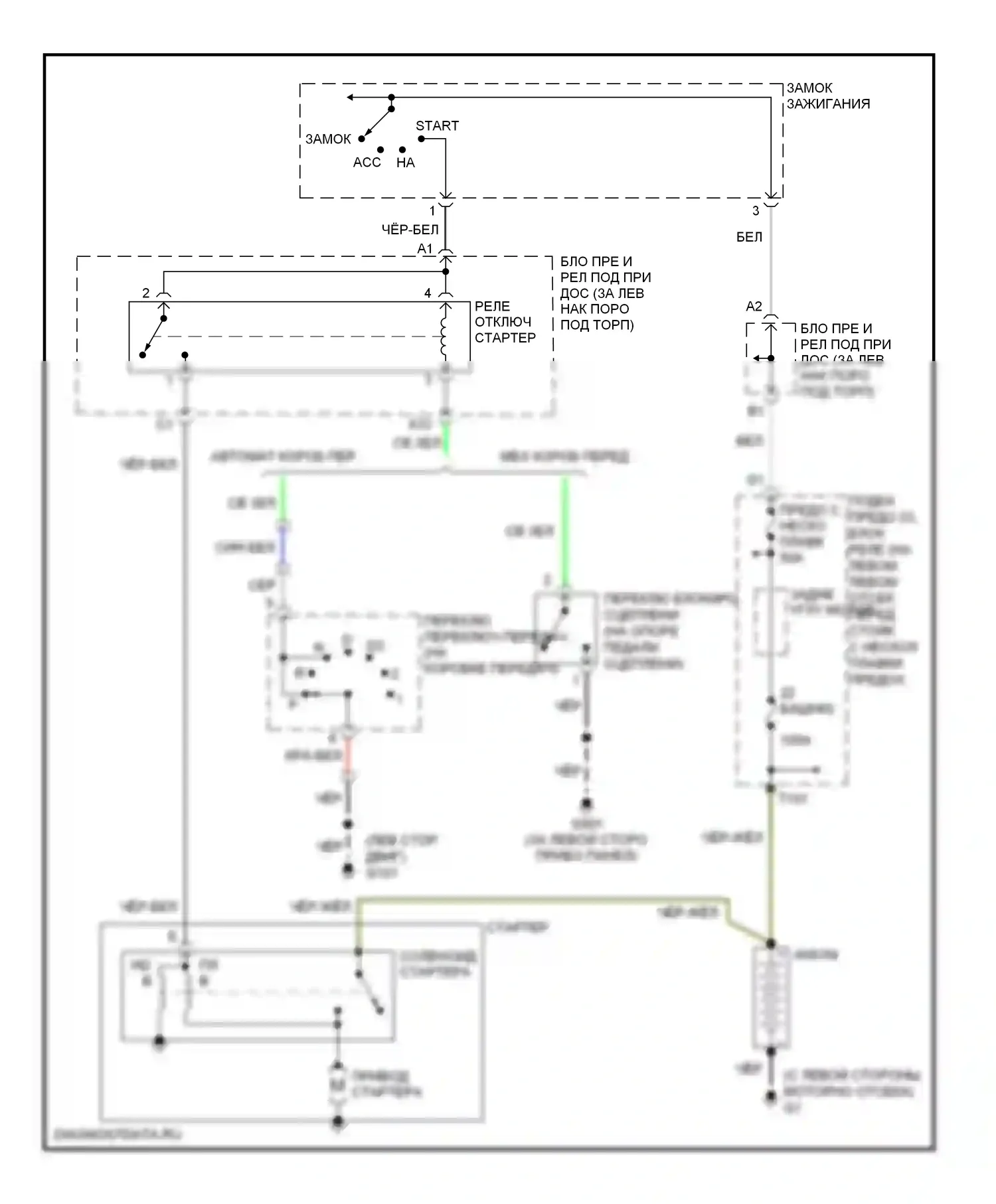 Accord Honda VII рестайлинг (2005-2008): 3,0л, электросхема стартера, кроме гибридного 