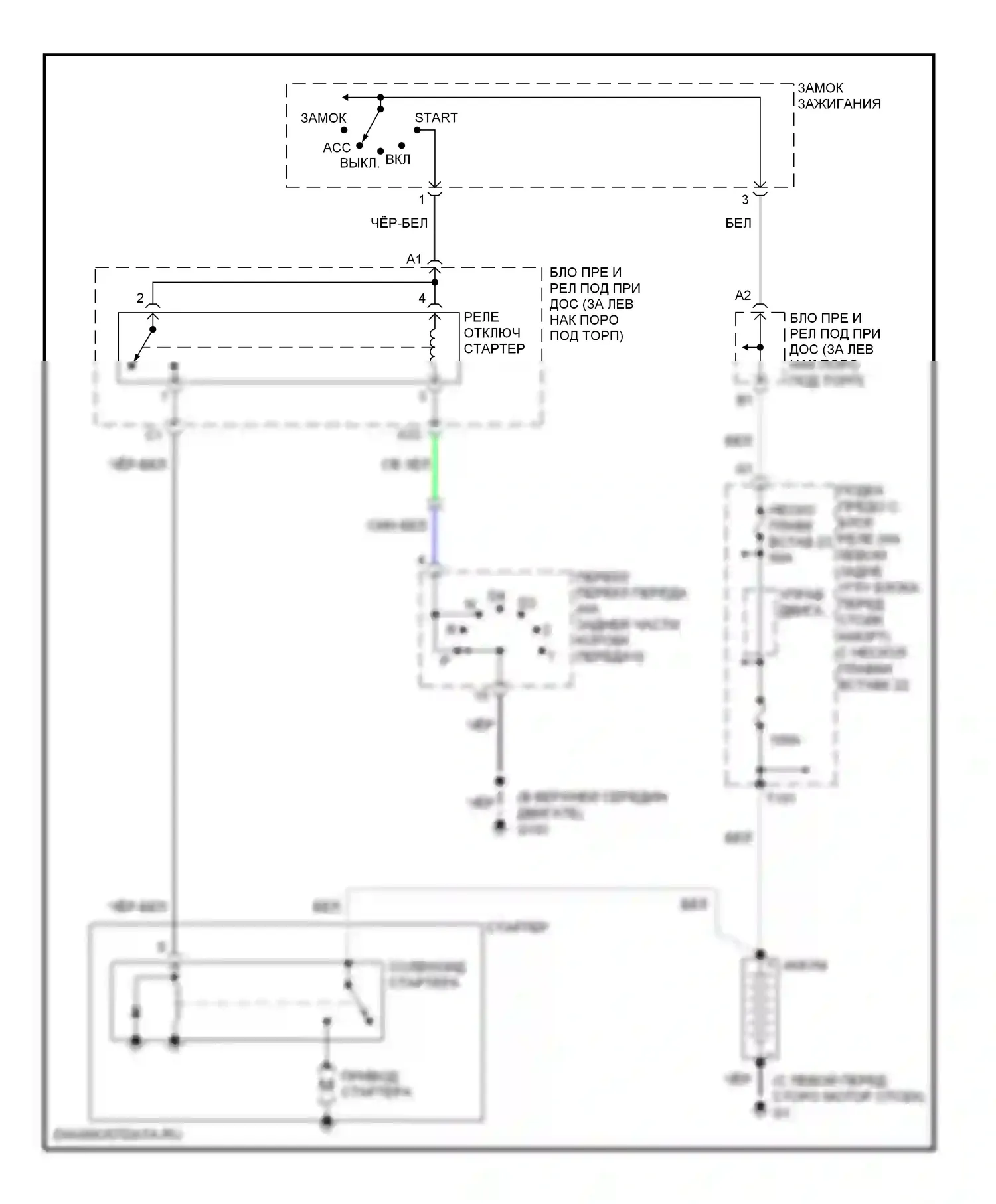 Accord Honda VII (2002-2006): 2.4l, электросхема стартера, автомат коробки передач 