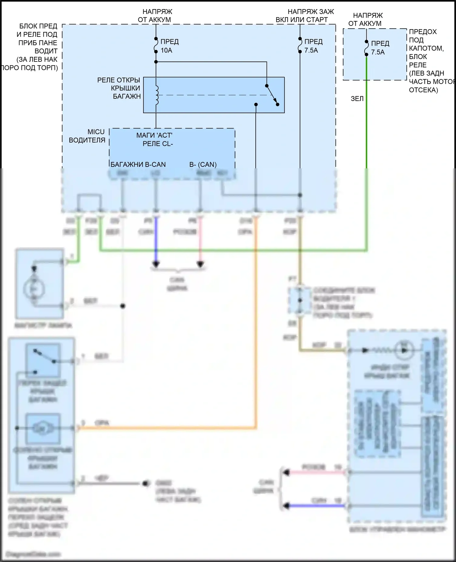 Accord Honda VIII рестайлинг (2011-2013): Электросхема разъединения багажника 