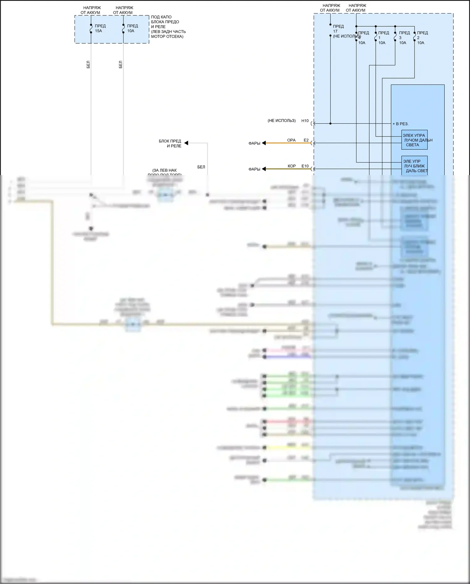 Accord Honda VIII рестайлинг (2011-2013): Электросхема блоков управления кузовом (2 из 2) 