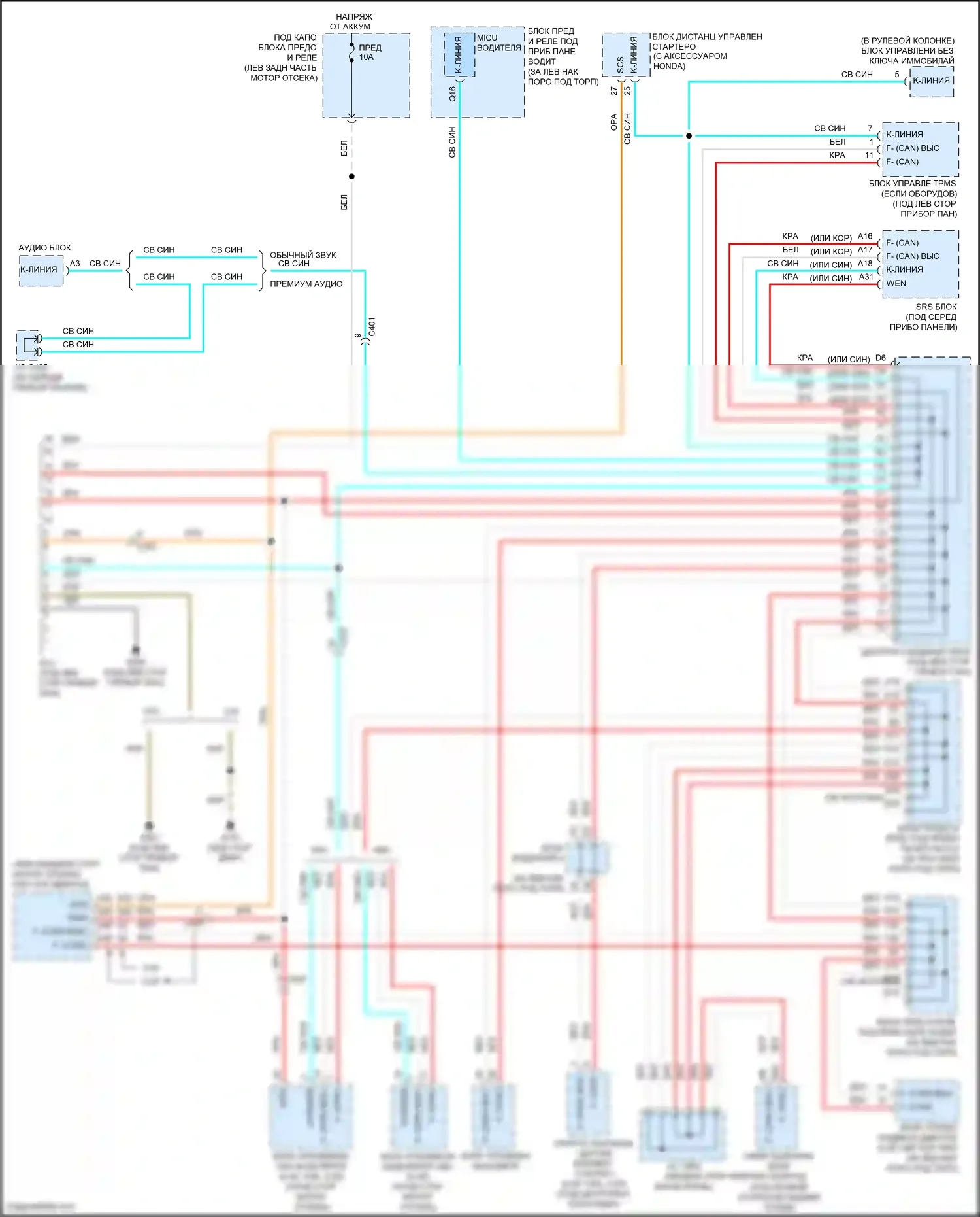 Accord Honda VIII рестайлинг (2011-2013): Электросхема диагностического разхъема 