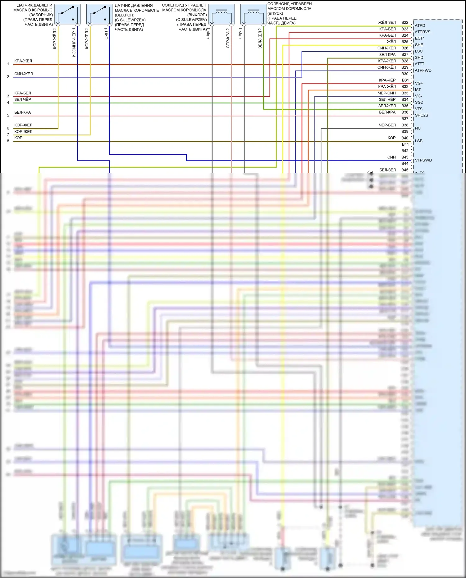 Accord Honda VIII рестайлинг (2011-2013): Электросхема двигателя 2.4л (5 из 5) 