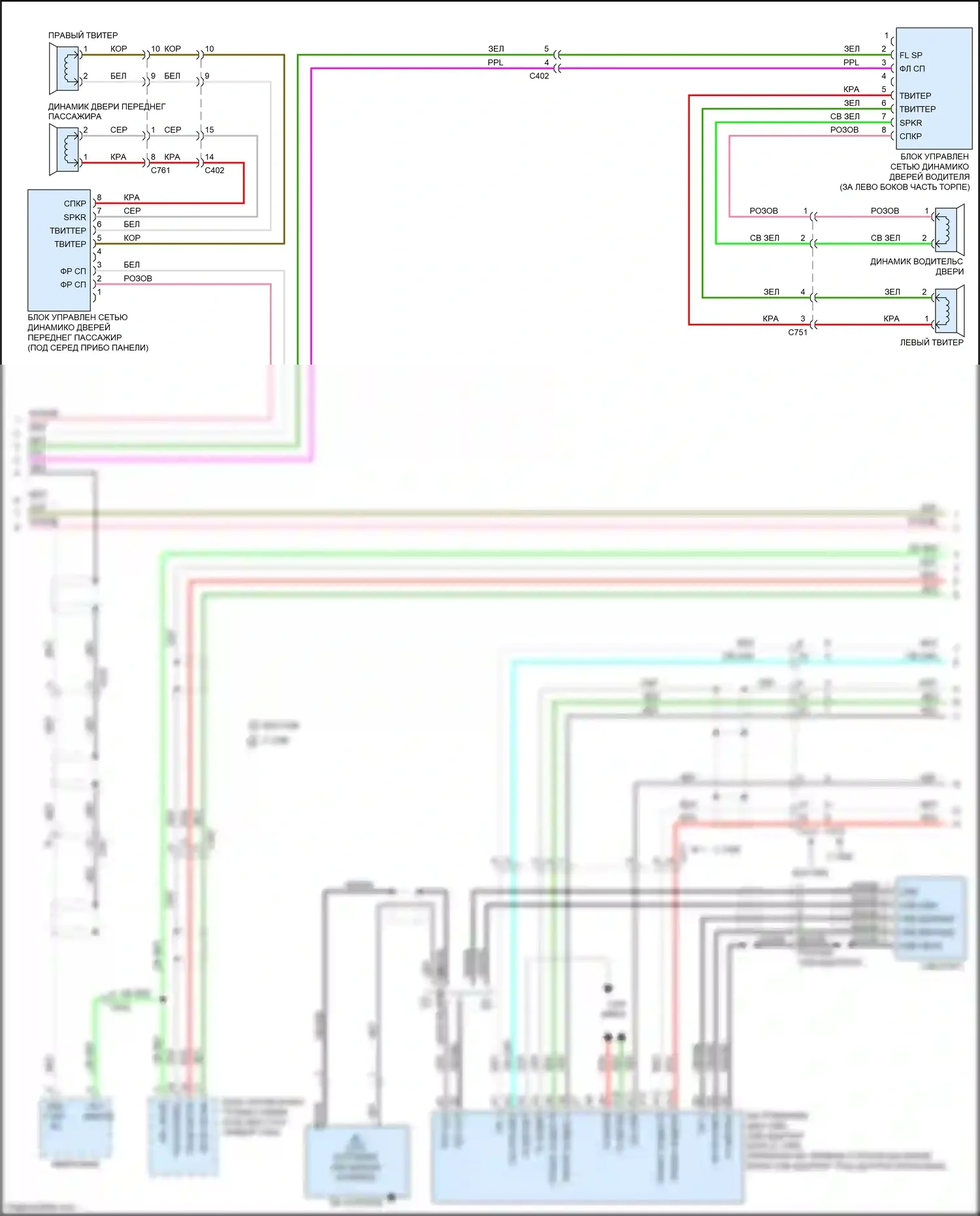 Accord Honda VIII рестайлинг (2011-2013): Электросхема премиум- магнитолы с навигацией (2 из 3) 