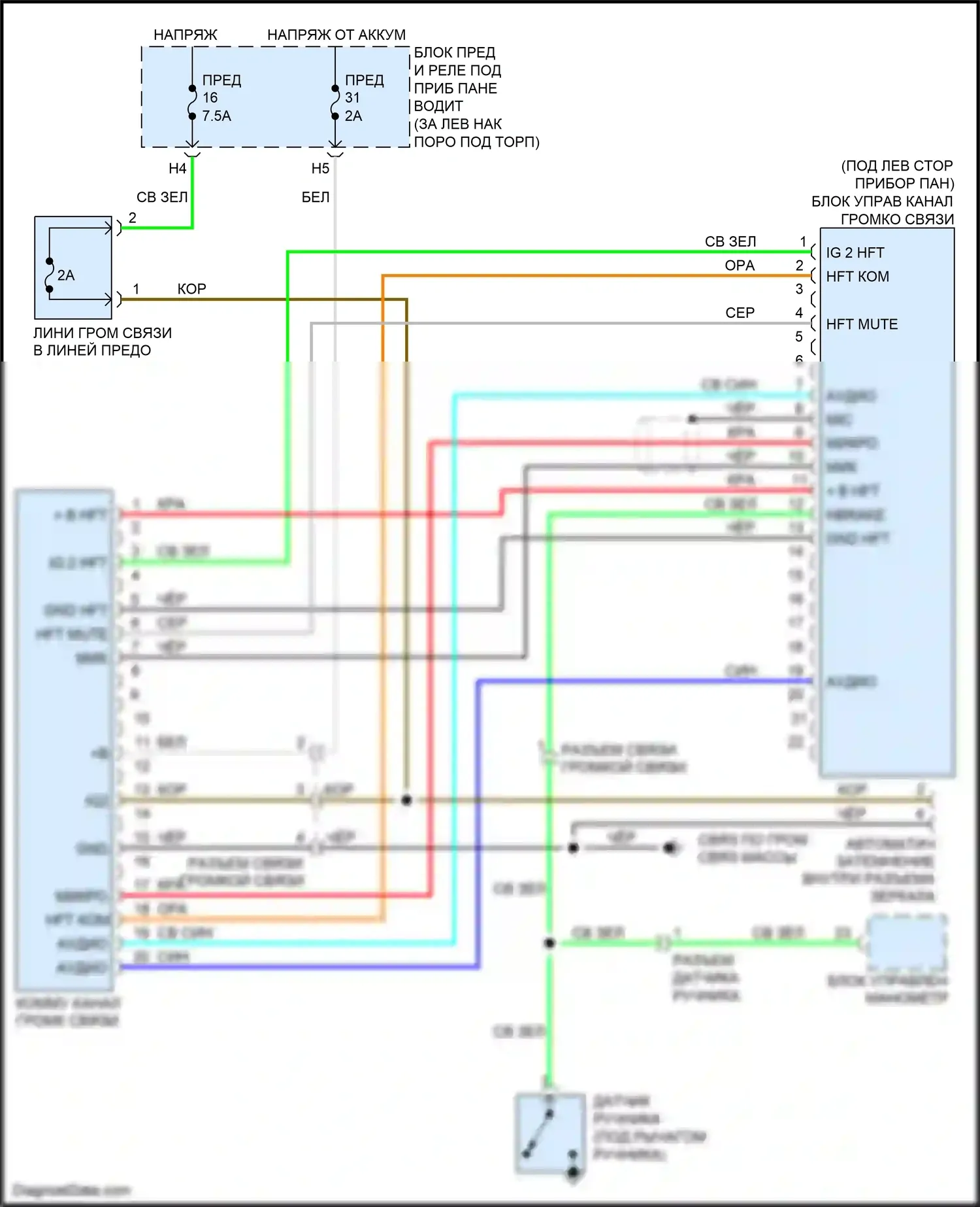 Accord Honda VIII рестайлинг (2011-2013): Электросхема блока громкоговорящей связи, аксессуар honda 