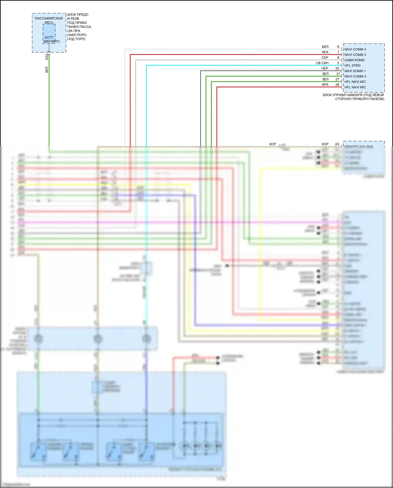 Accord Honda VIII рестайлинг (2011-2013): Электросхема навигации (2 из 2) 