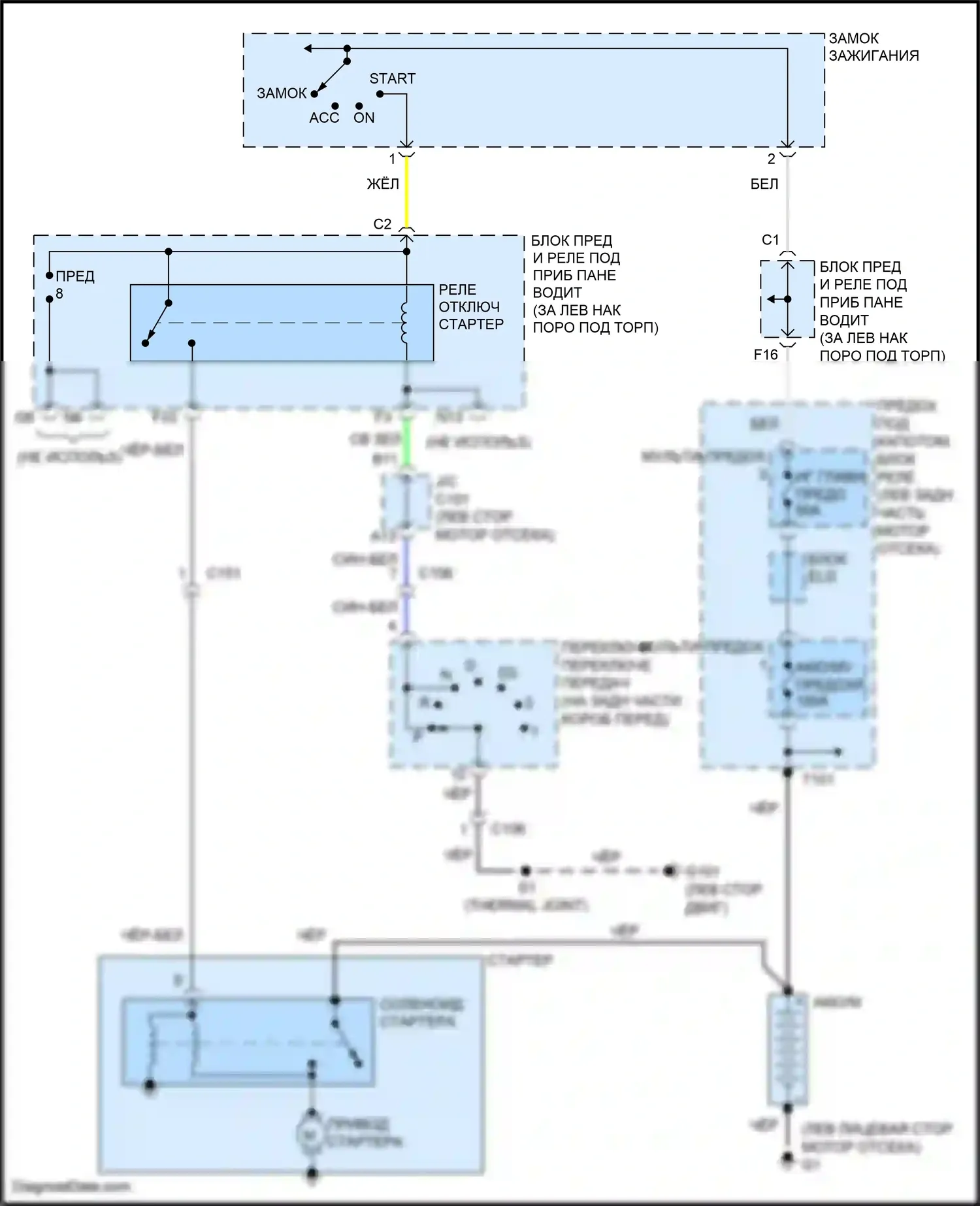 Accord Honda VIII рестайлинг (2011-2013): 2.4l, электросхема стартера, автомат коробки передач 