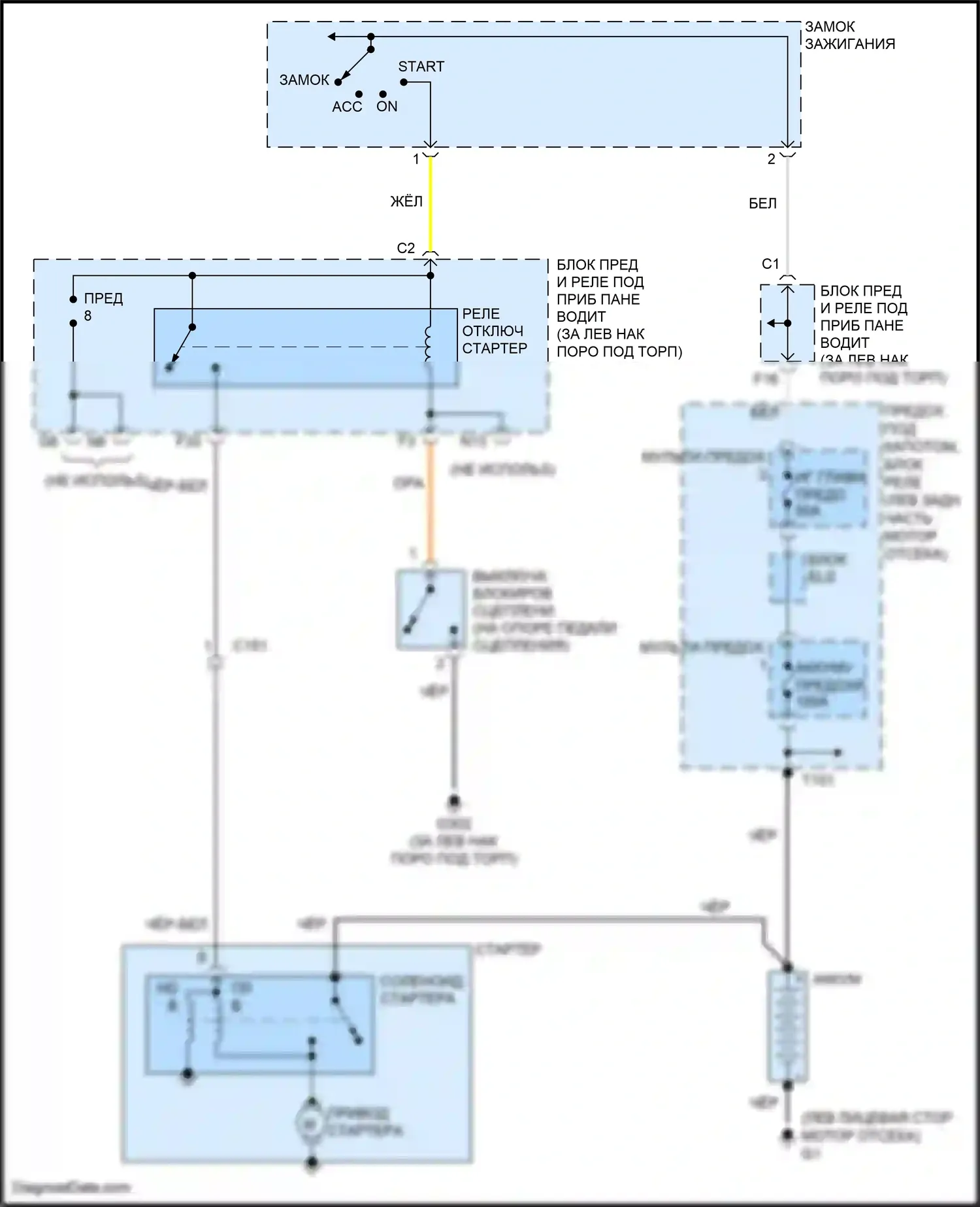 Accord Honda VIII рестайлинг (2011-2013): 2.4l, электросхема стартера, ручная коробка передач 