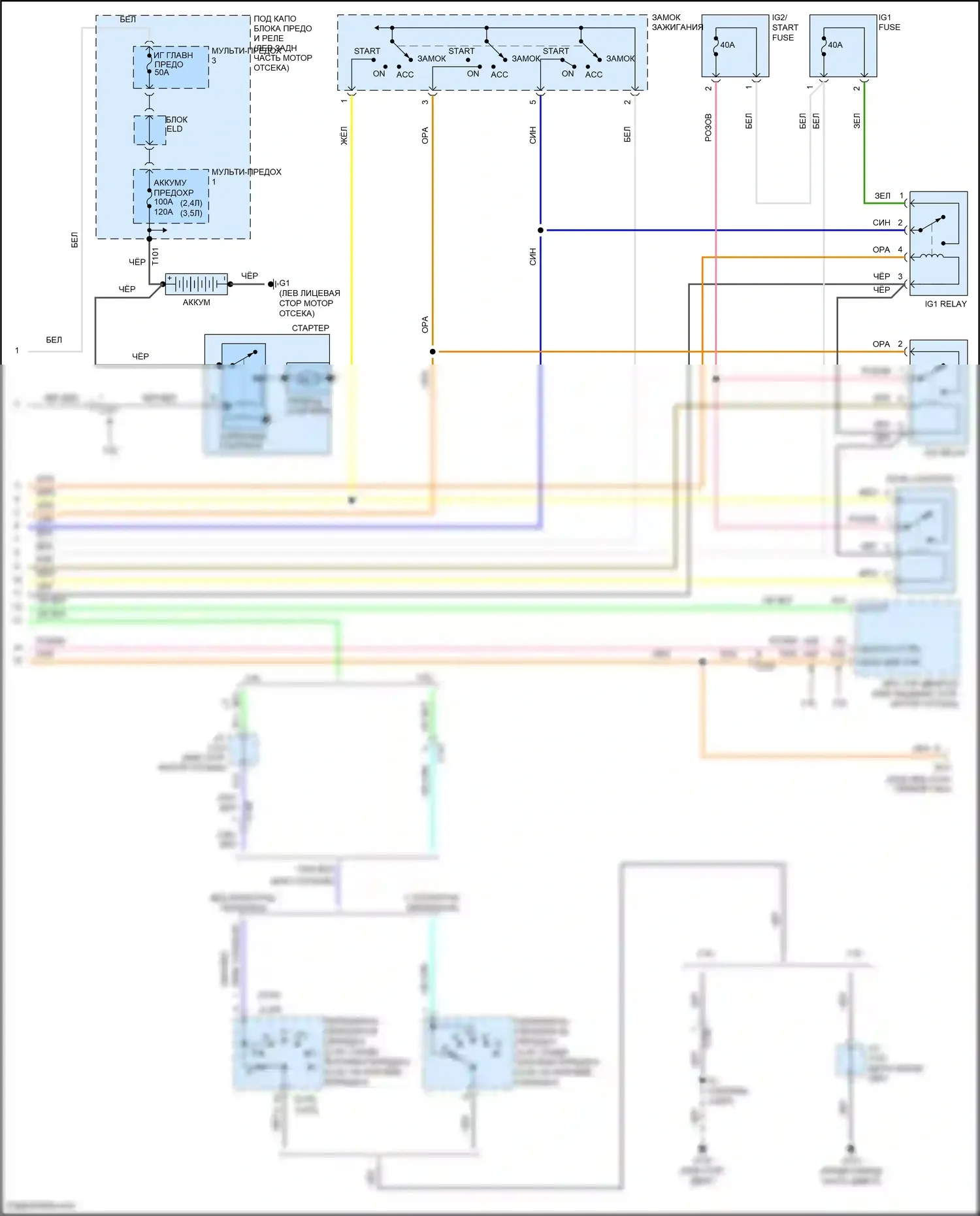 Accord Honda VIII рестайлинг (2011-2013): 2.4l, электросхема удаленного стартера (2 из 2) 
